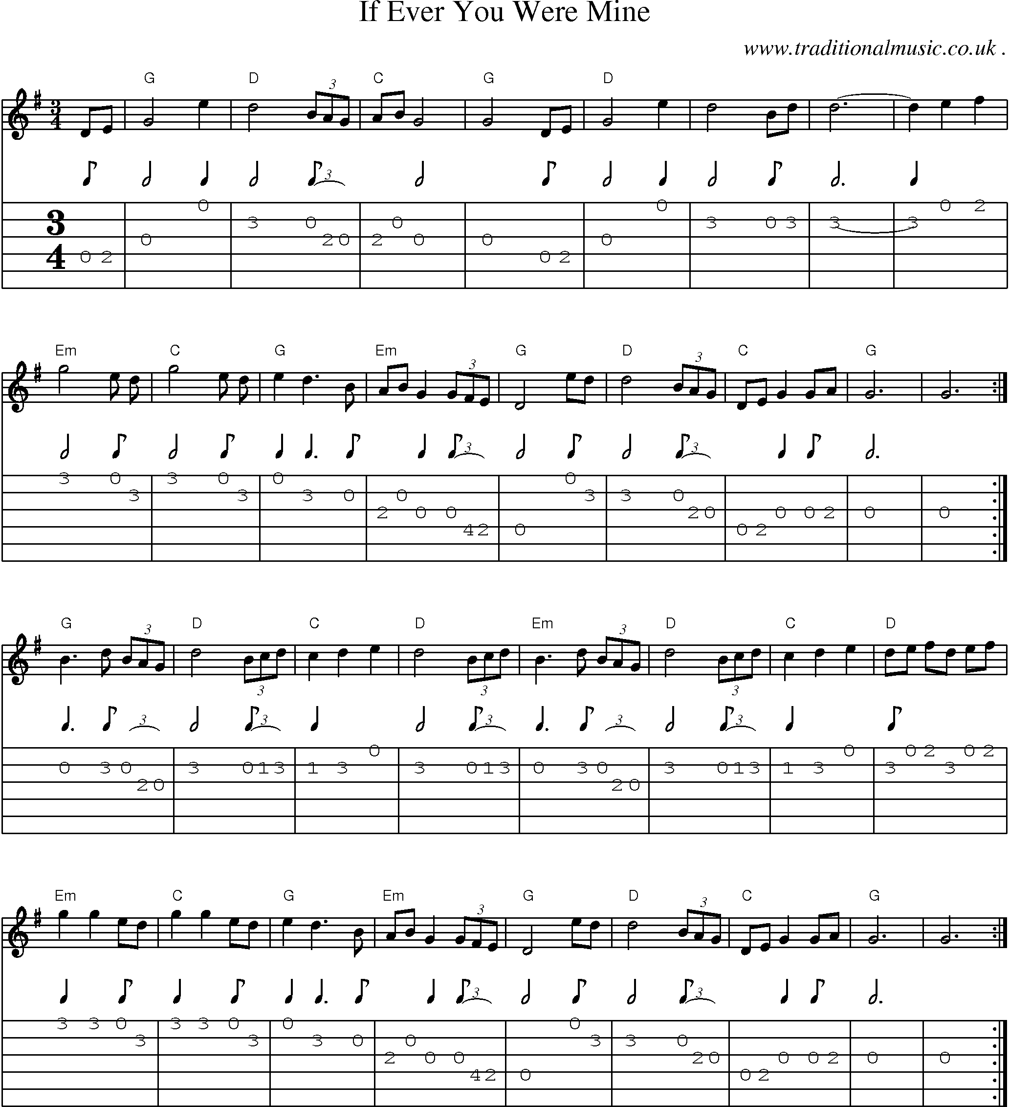 Music Score and Guitar Tabs for If Ever You Were Mine