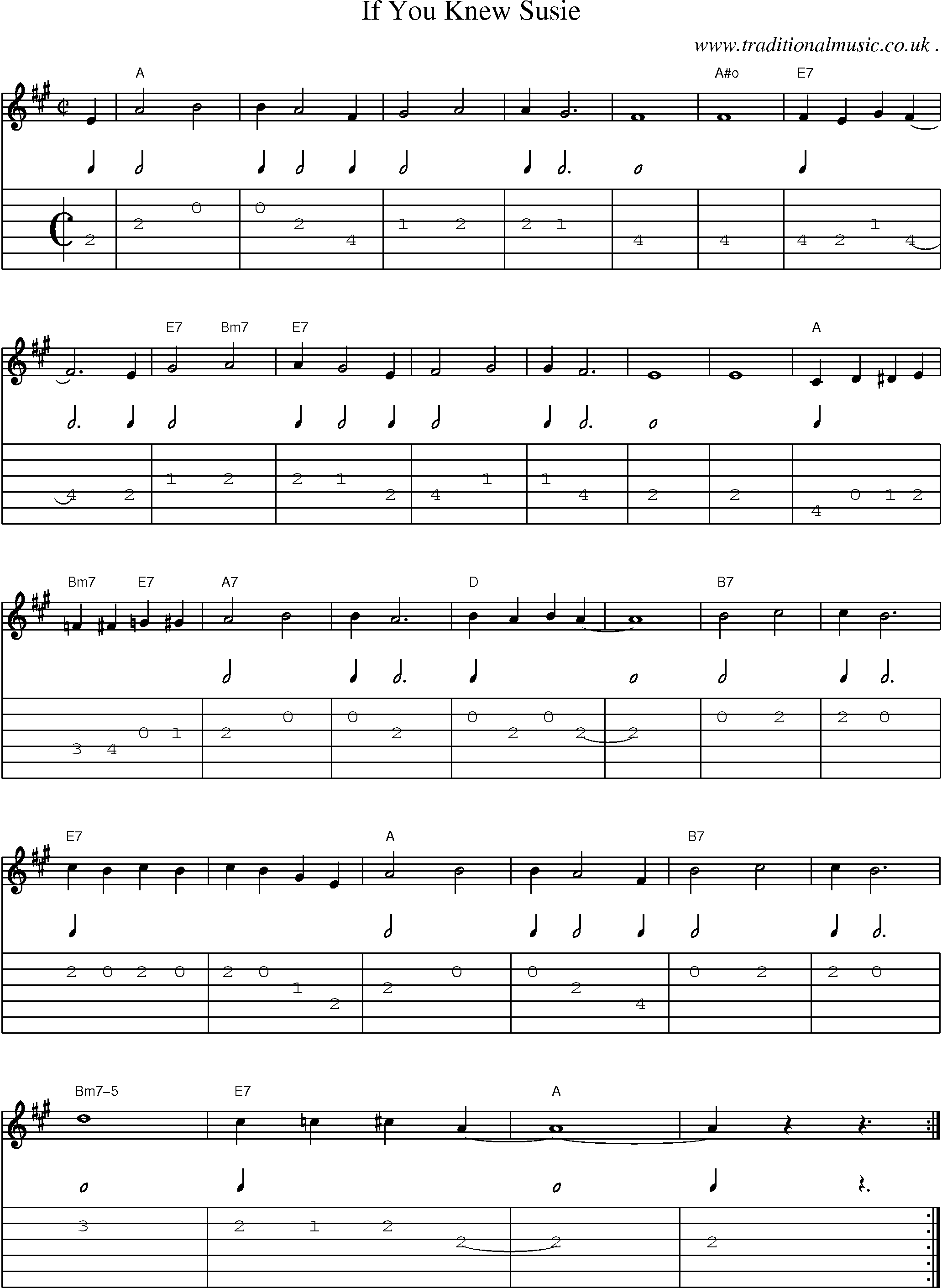 Music Score and Guitar Tabs for If You Knew Susie