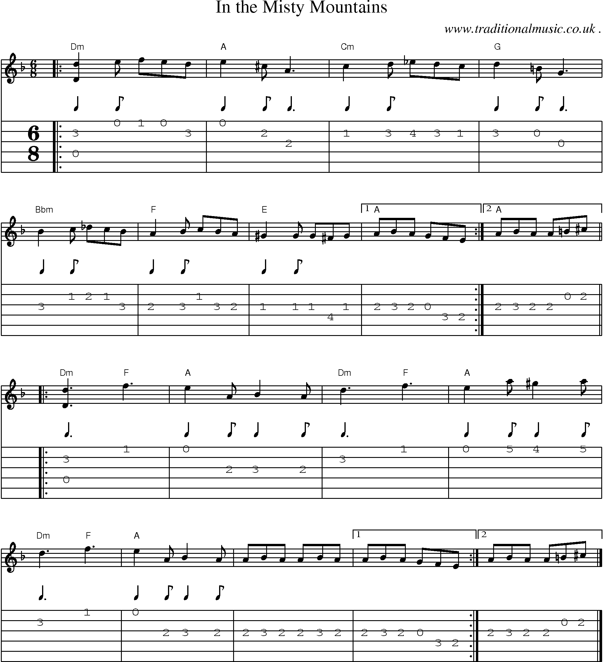 Music Score and Guitar Tabs for In The Misty Mountains