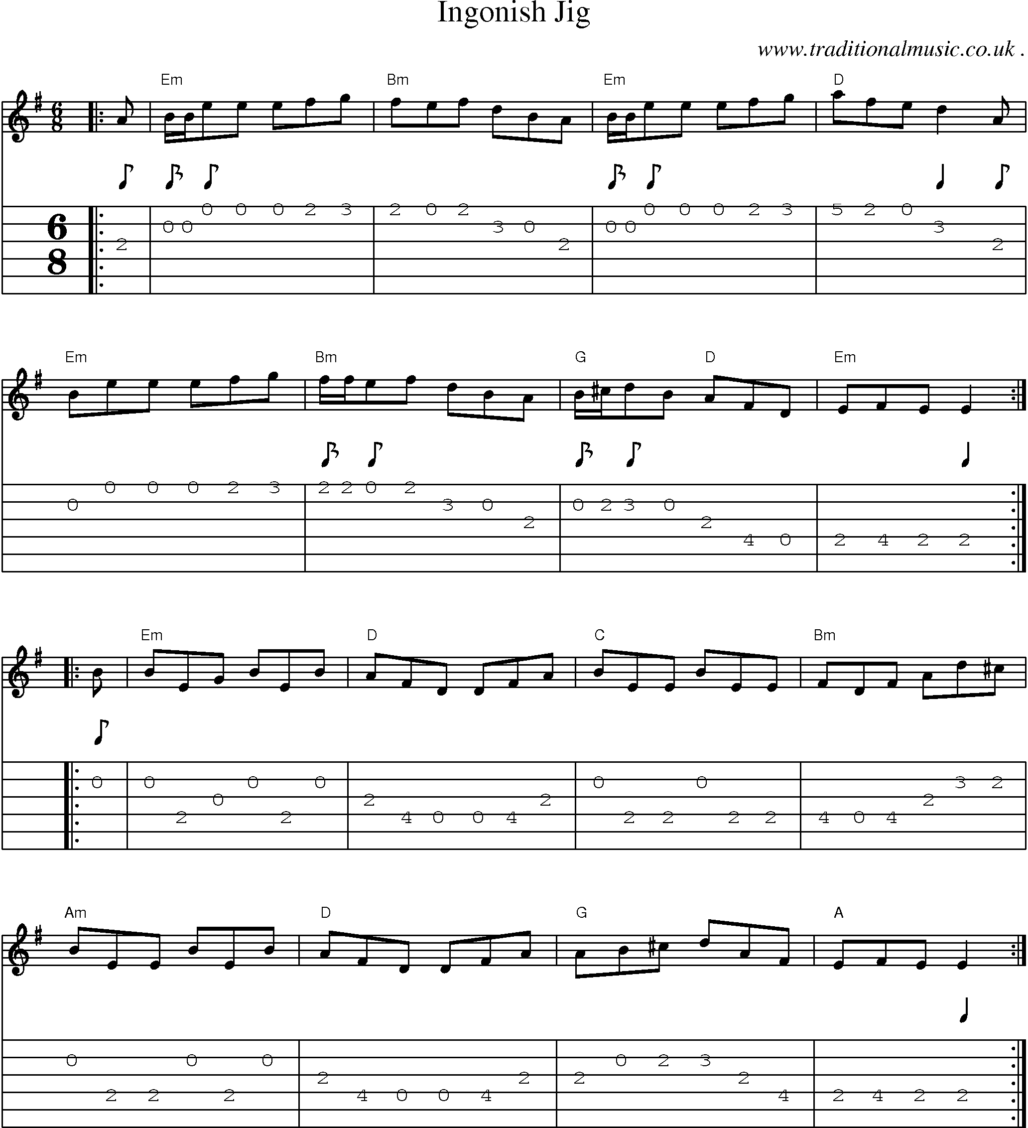 Music Score and Guitar Tabs for Ingonish Jig