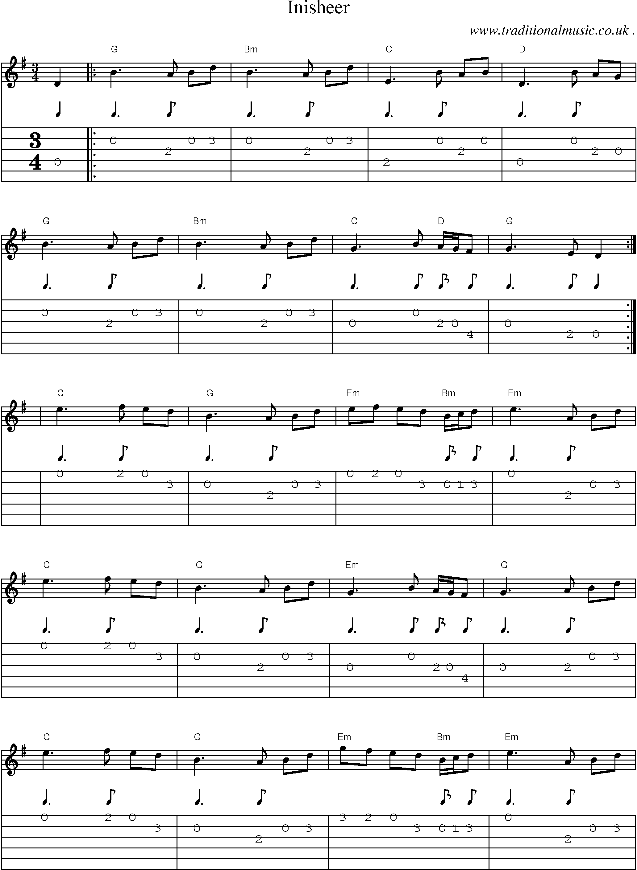 Music Score and Guitar Tabs for Inisheer