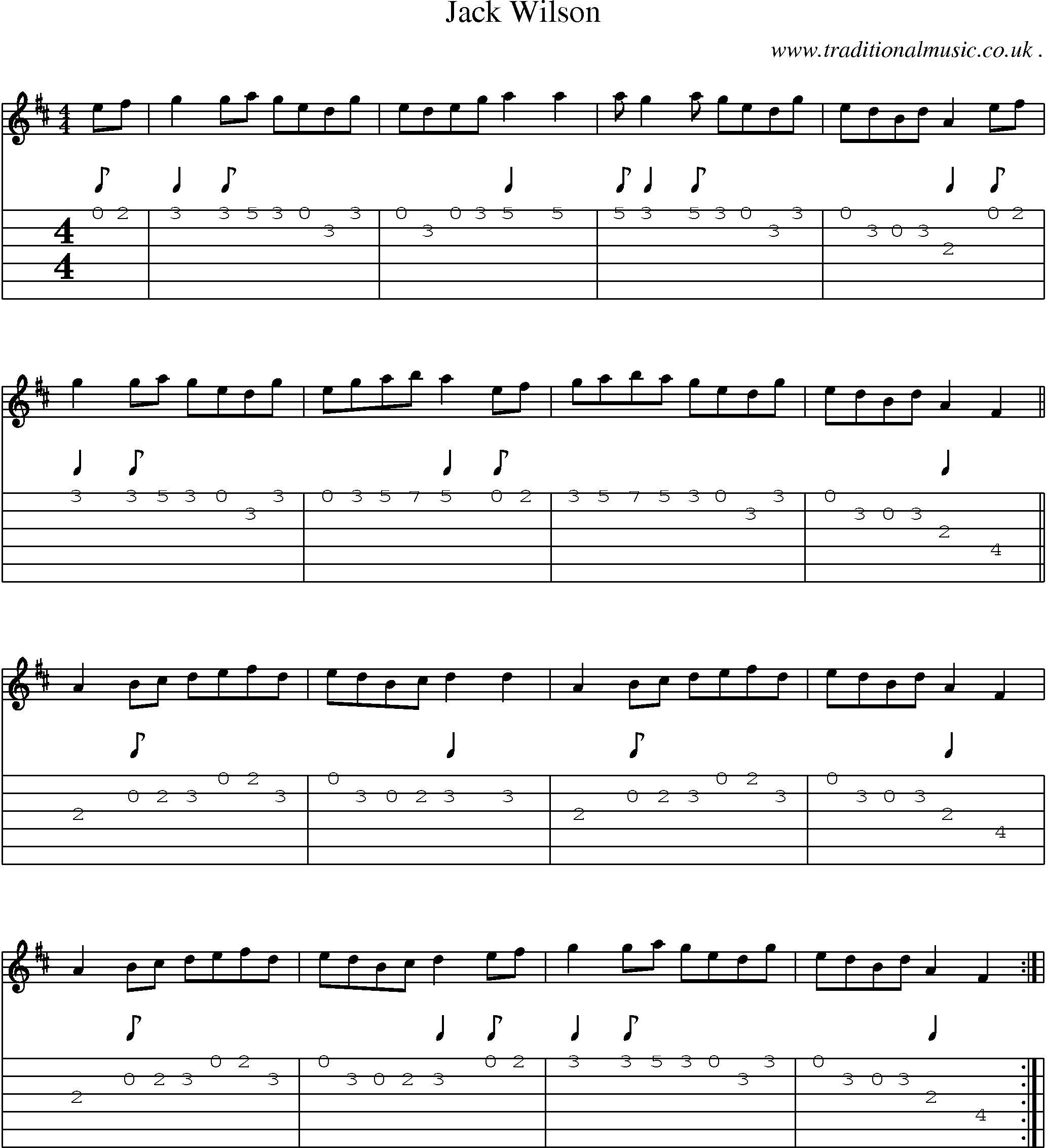 Music Score and Guitar Tabs for Jack Wilson