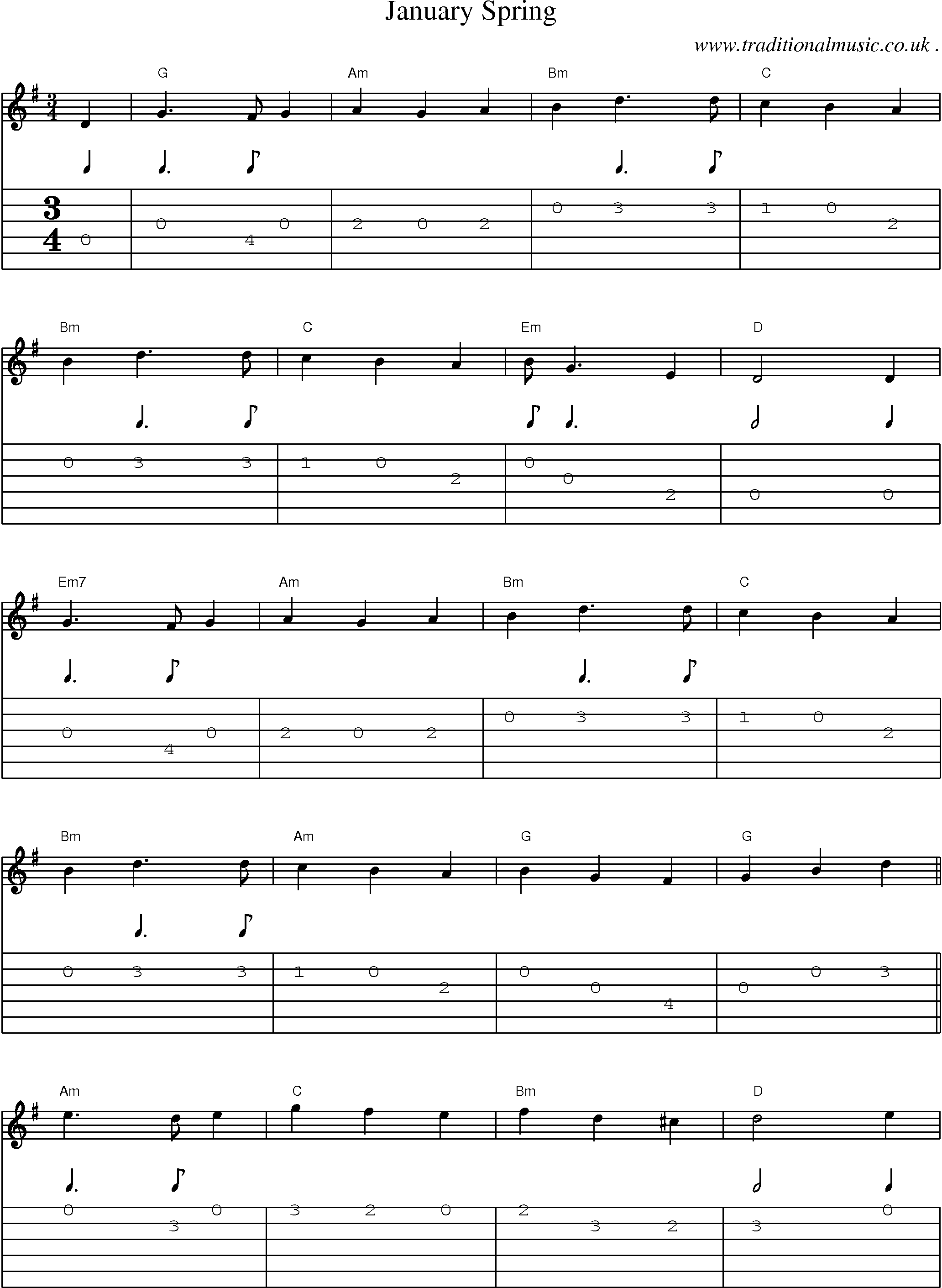 Music Score and Guitar Tabs for January Spring