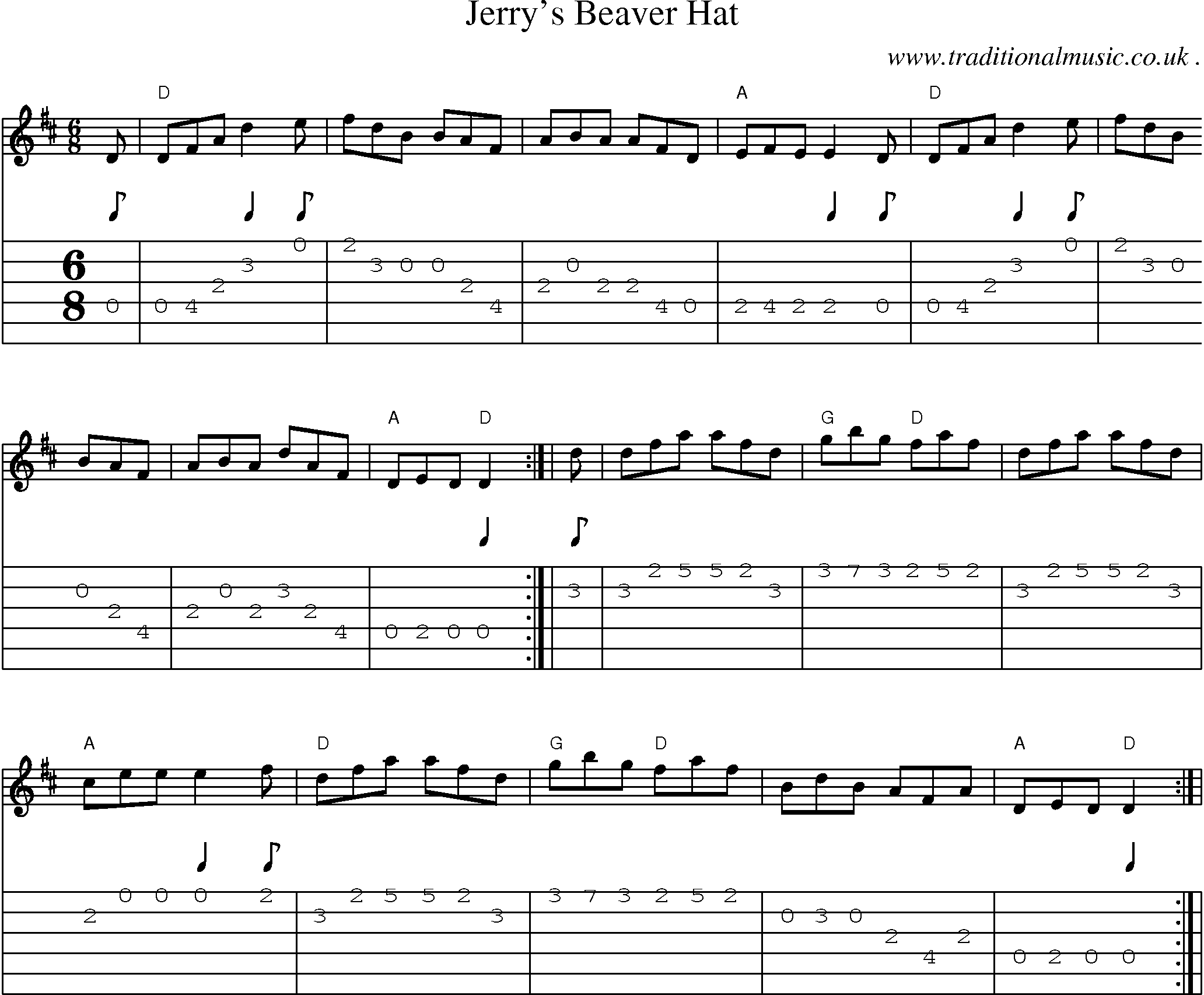 Music Score and Guitar Tabs for Jerrys Beaver Hat