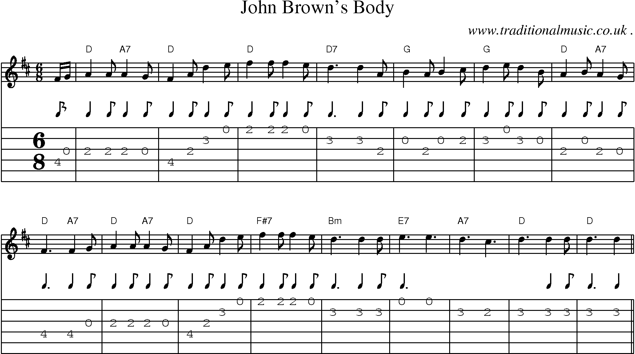 Music Score and Guitar Tabs for John Browns Body