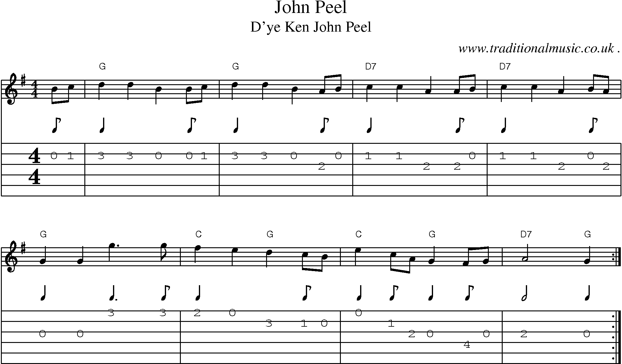 Music Score and Guitar Tabs for John Peel