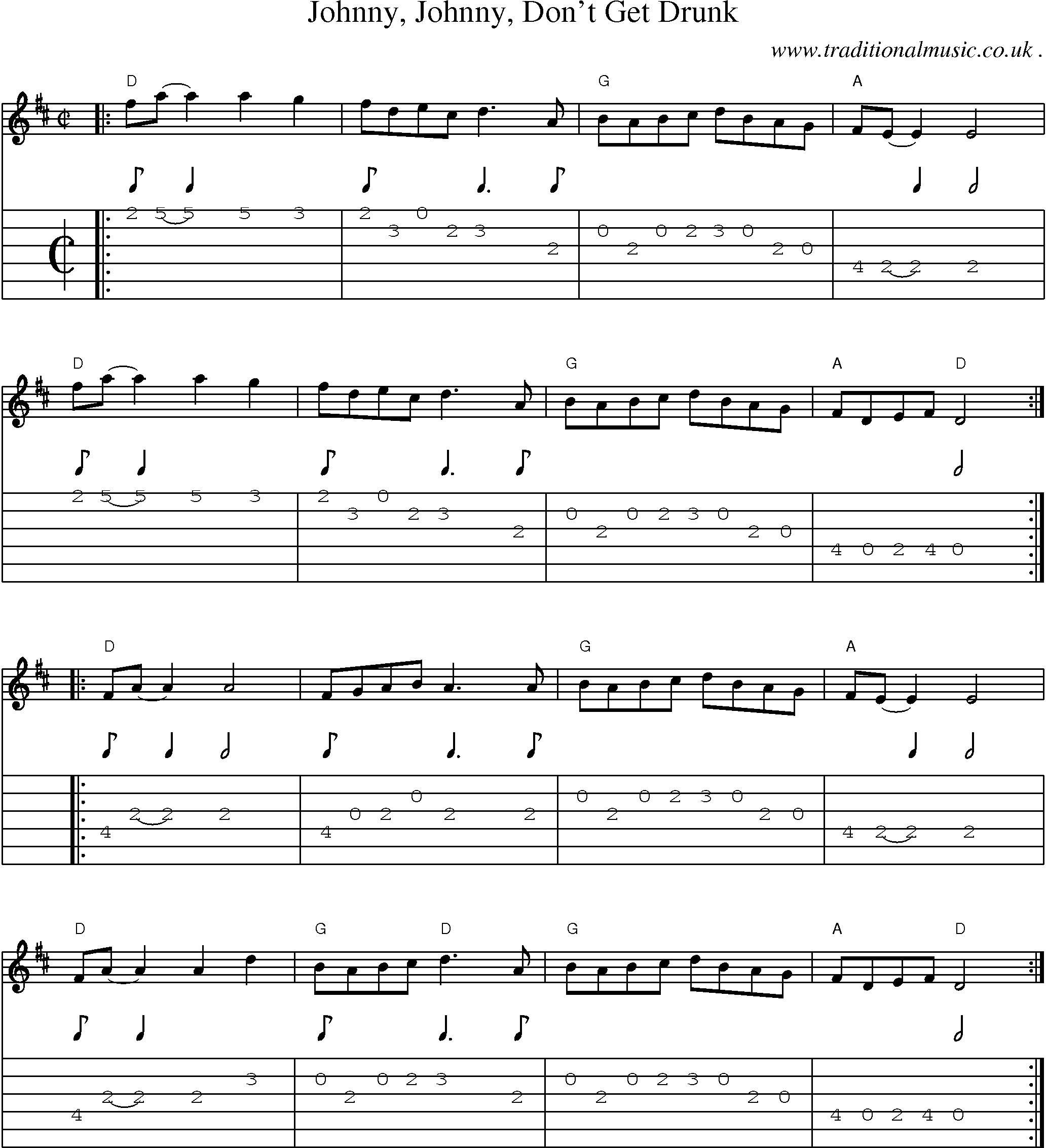 Music Score and Guitar Tabs for Johnny Johnny Dont Get Drunk