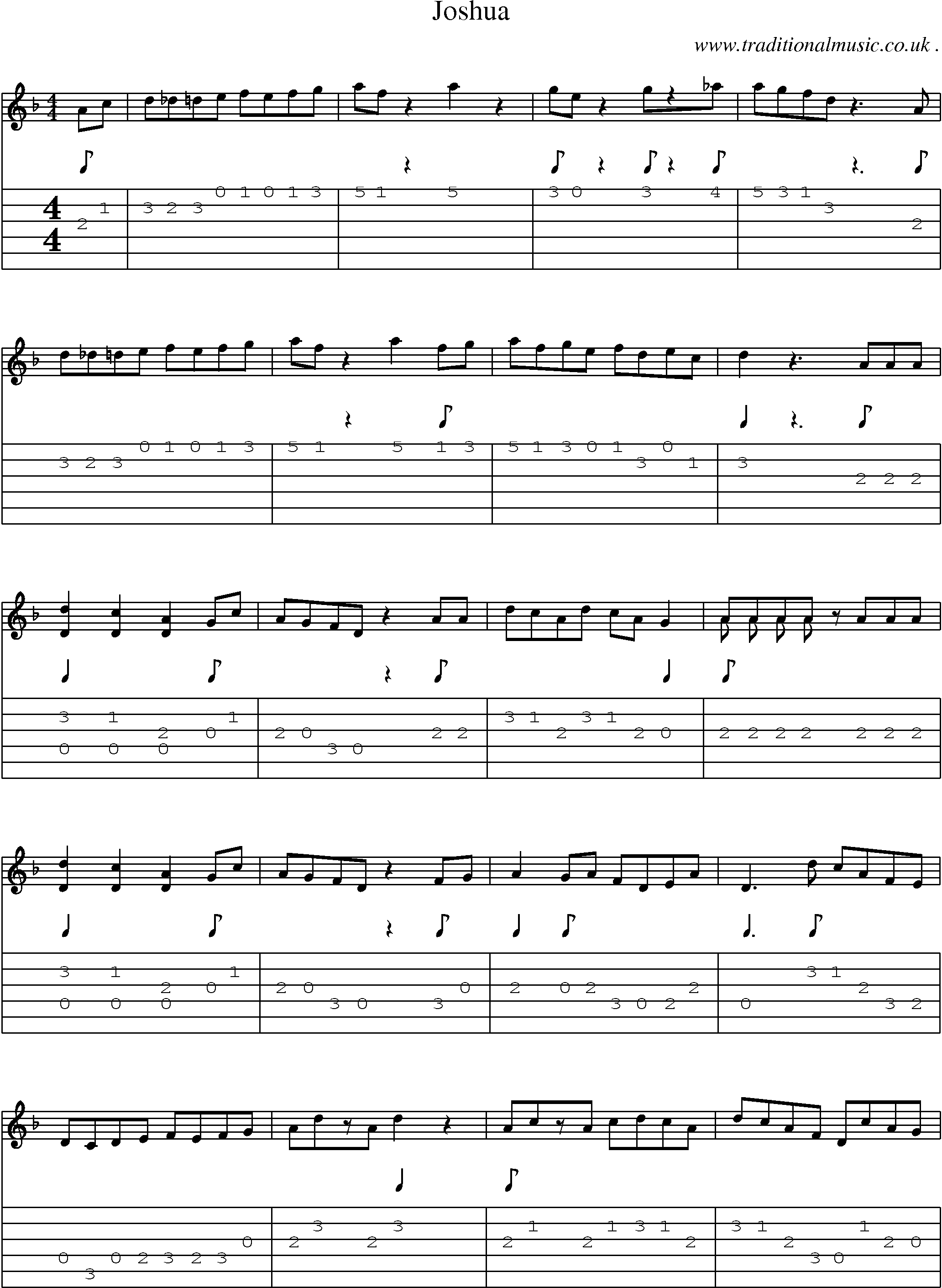 Music Score and Guitar Tabs for Joshua