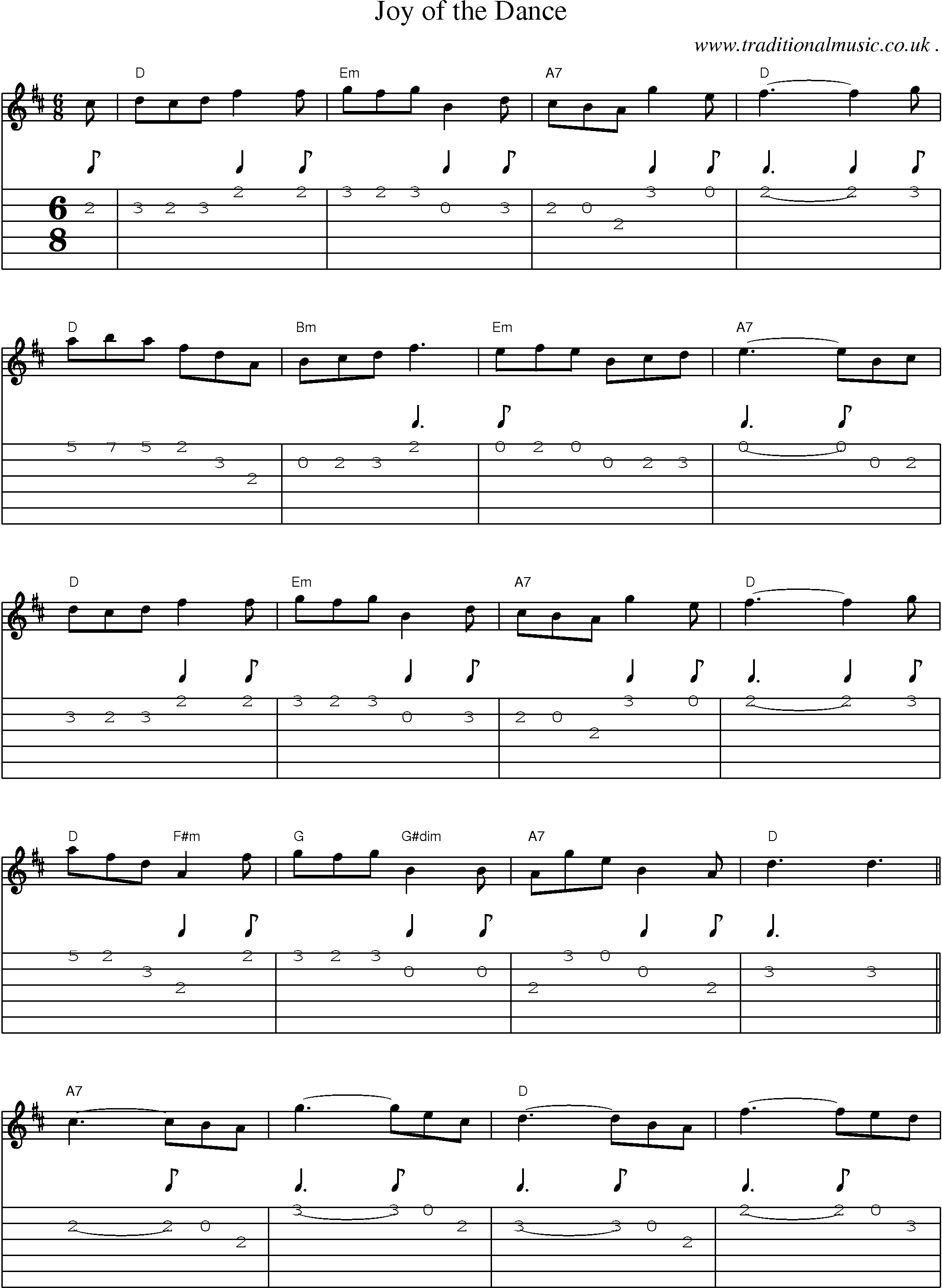Music Score and Guitar Tabs for Joy Of The Dance