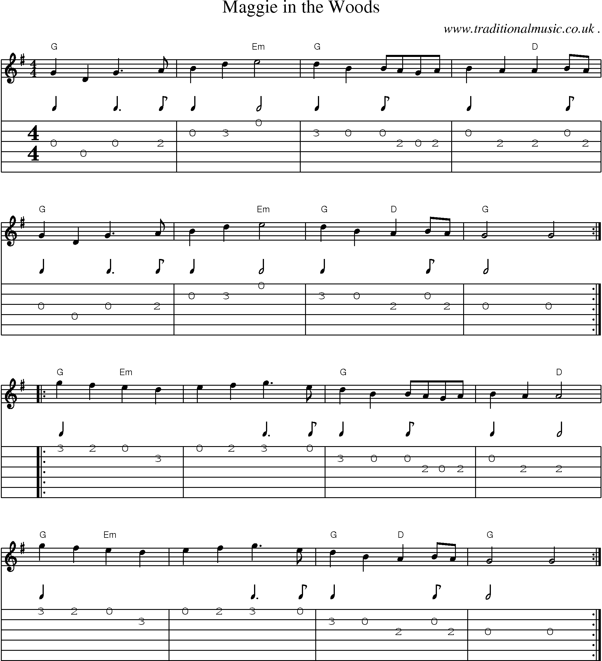 Music Score and Guitar Tabs for Maggie In The Woods