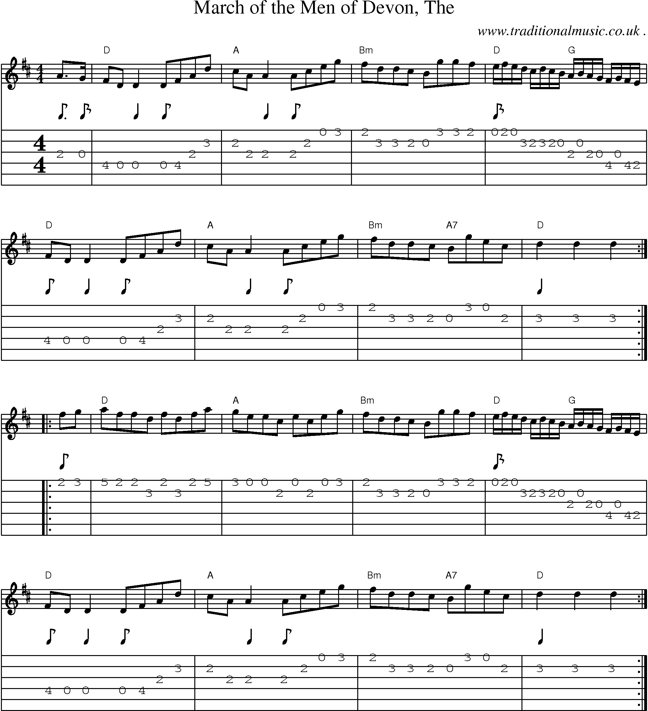 Music Score and Guitar Tabs for March of the Men of Devon The