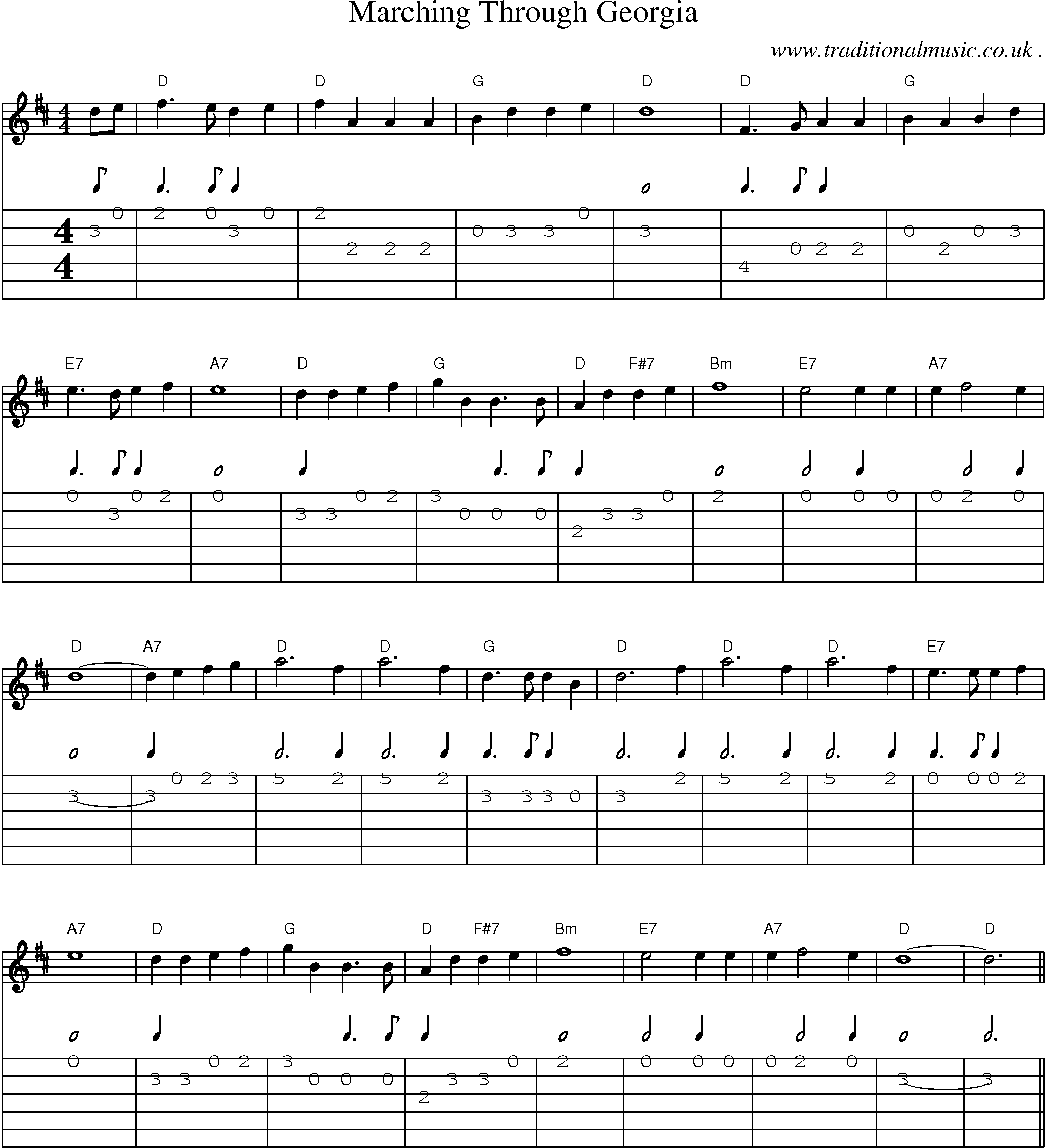 Music Score and Guitar Tabs for Marching Through Georgia