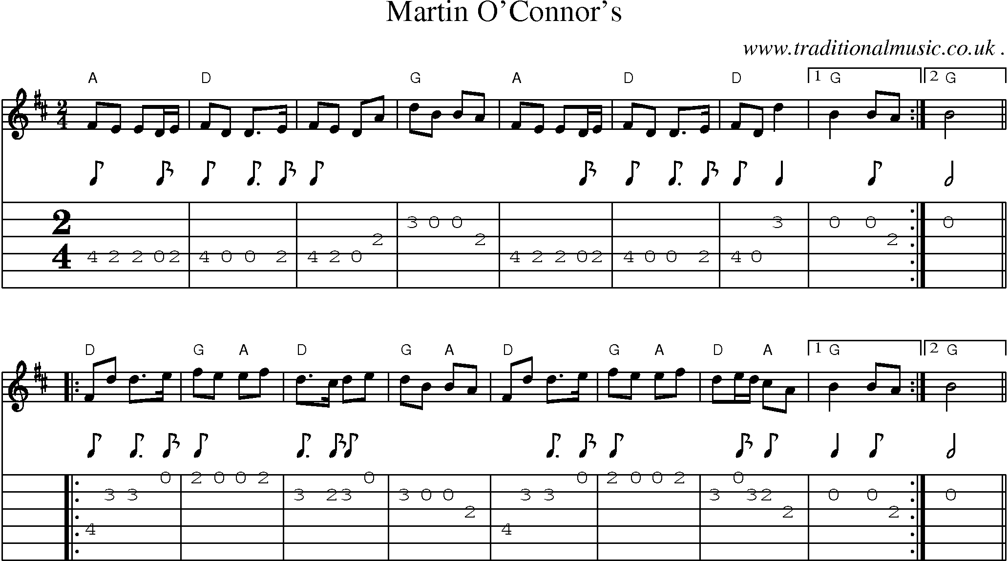 Music Score and Guitar Tabs for Martin Oconnors