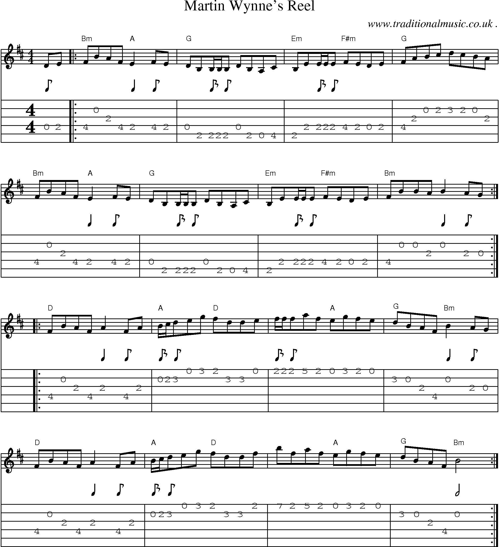 Music Score and Guitar Tabs for Martin Wynnes Reel