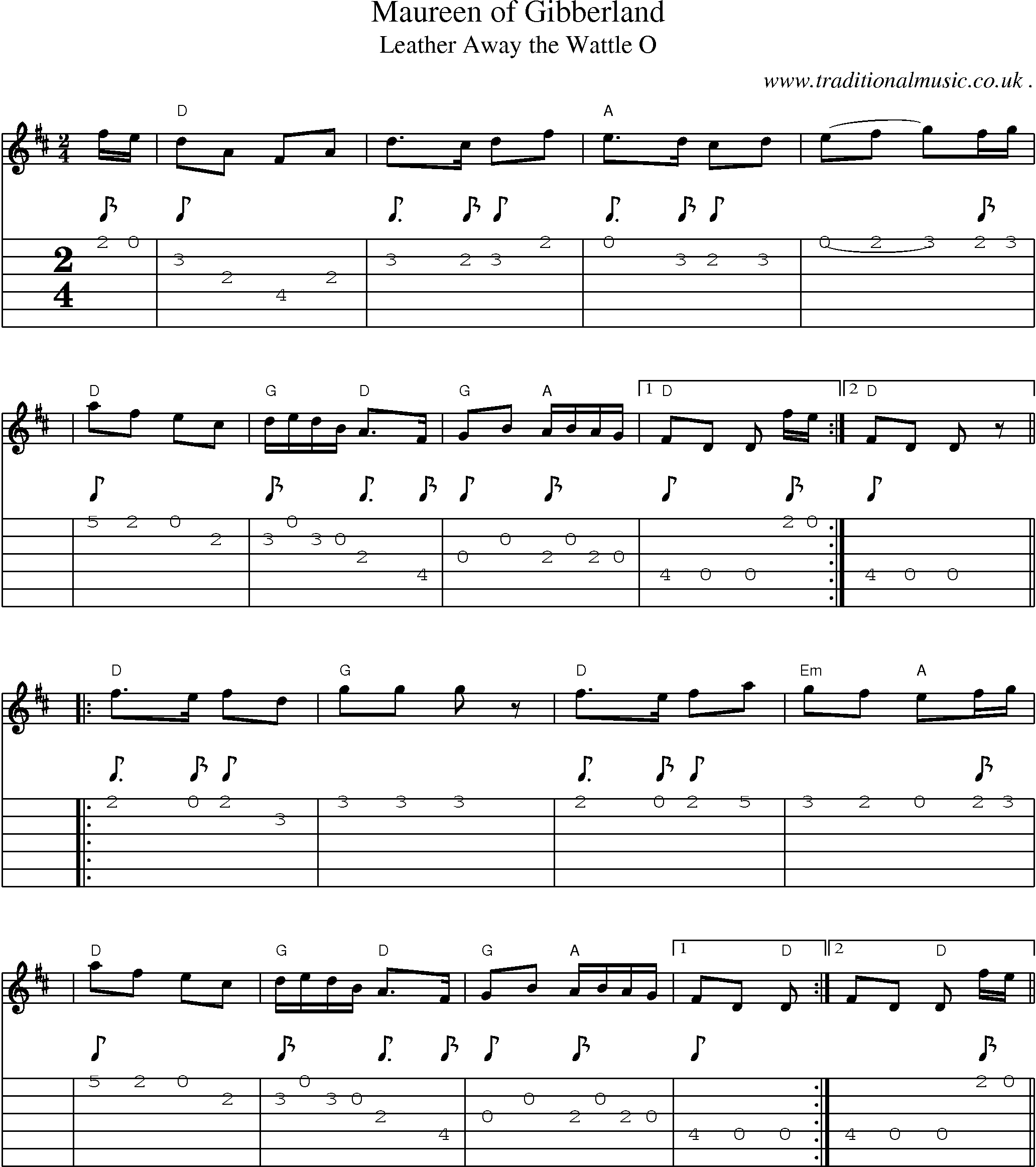 Music Score and Guitar Tabs for Maureen Of Gibberland
