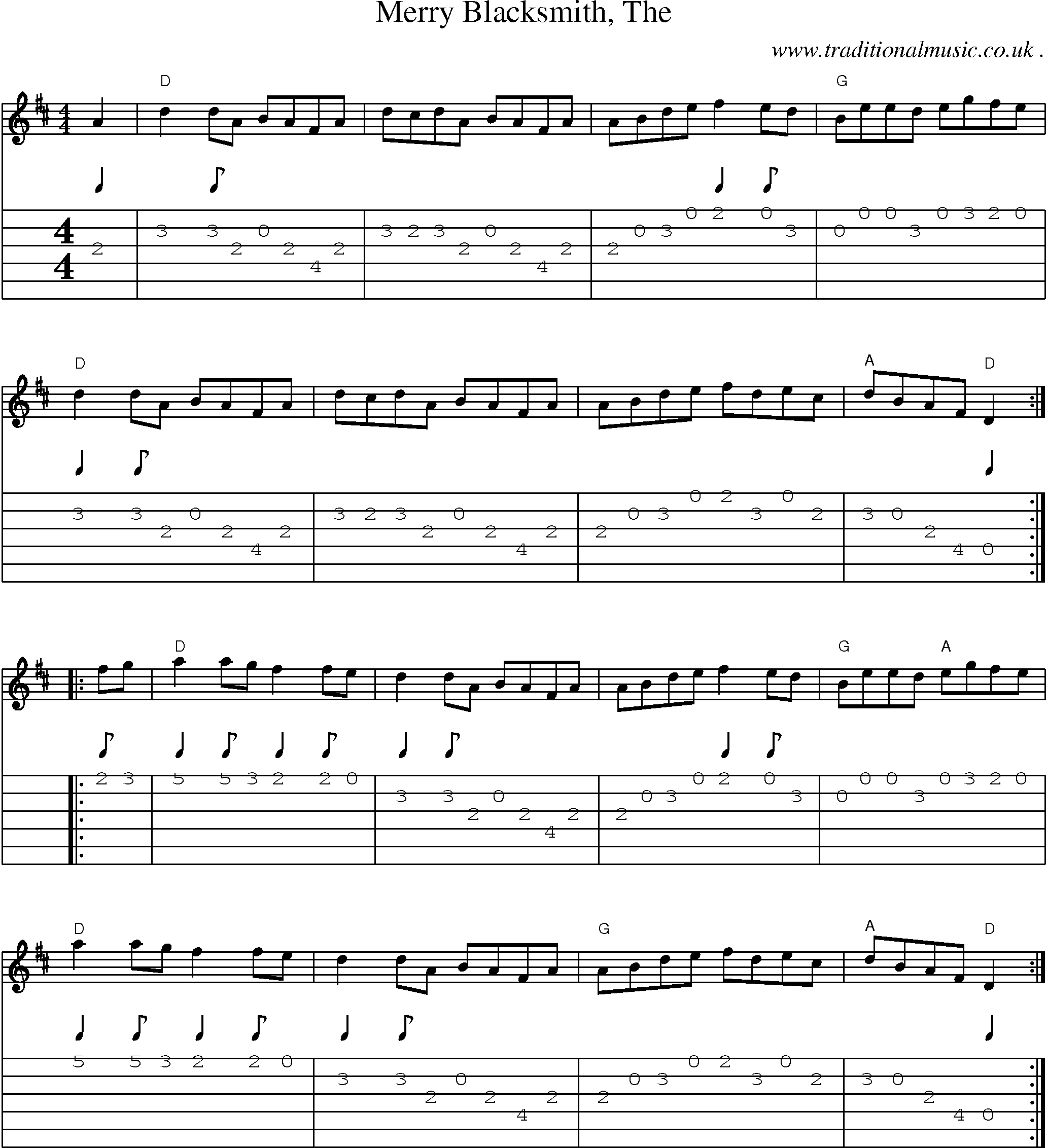 Music Score and Guitar Tabs for Merry Blacksmith The1