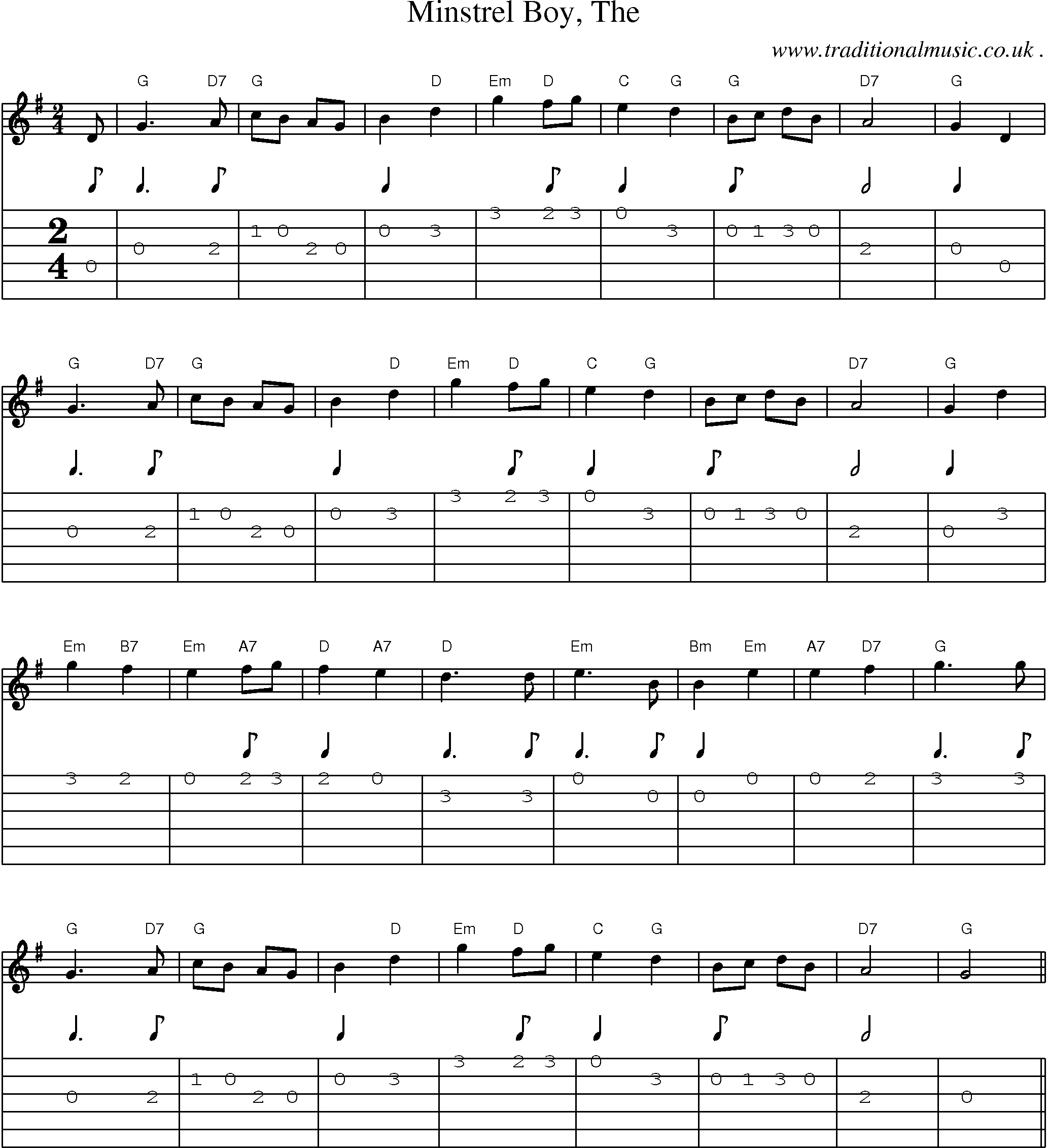 Music Score and Guitar Tabs for Minstrel Boy The