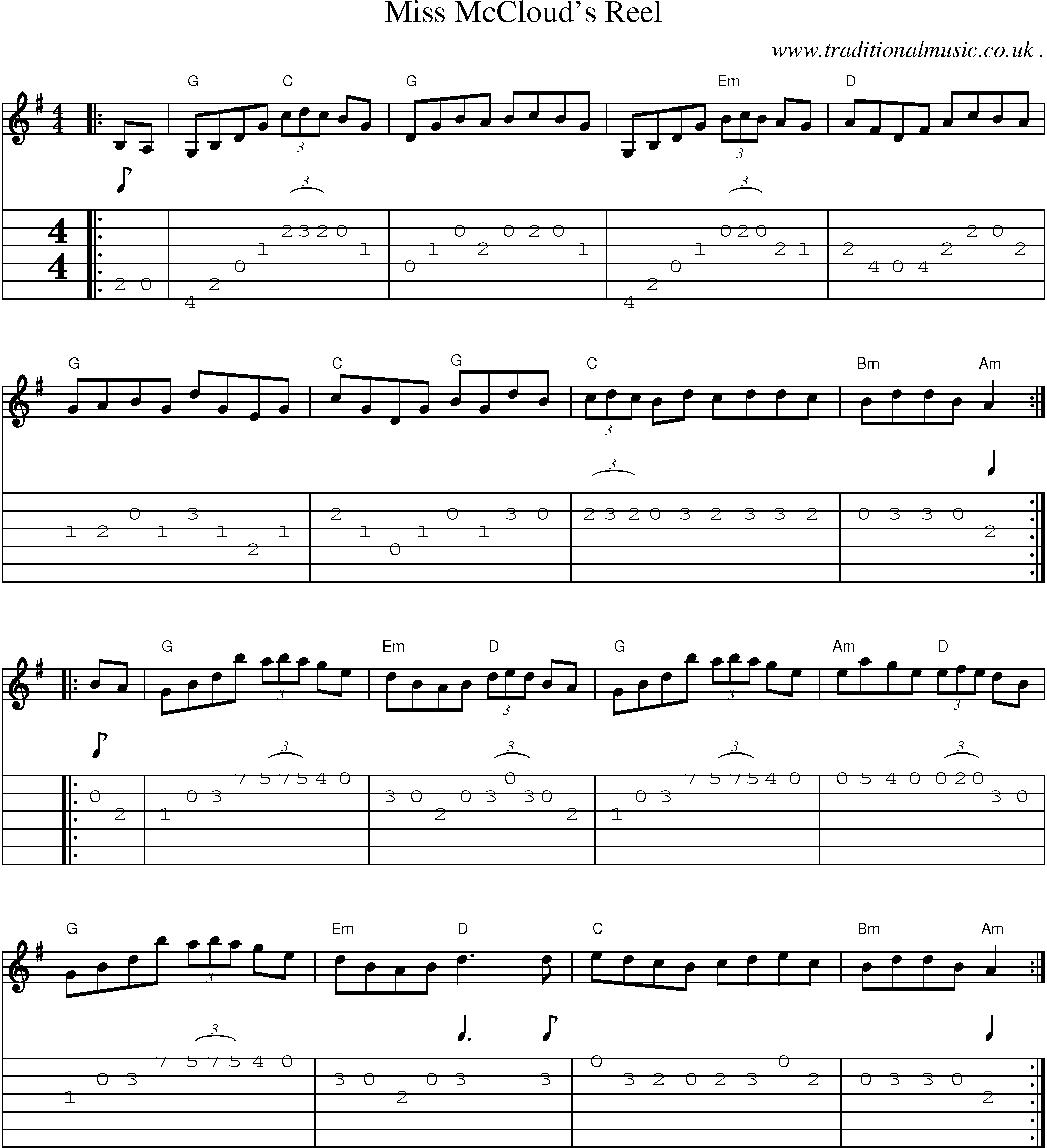 Music Score and Guitar Tabs for Miss Mcclouds Reel
