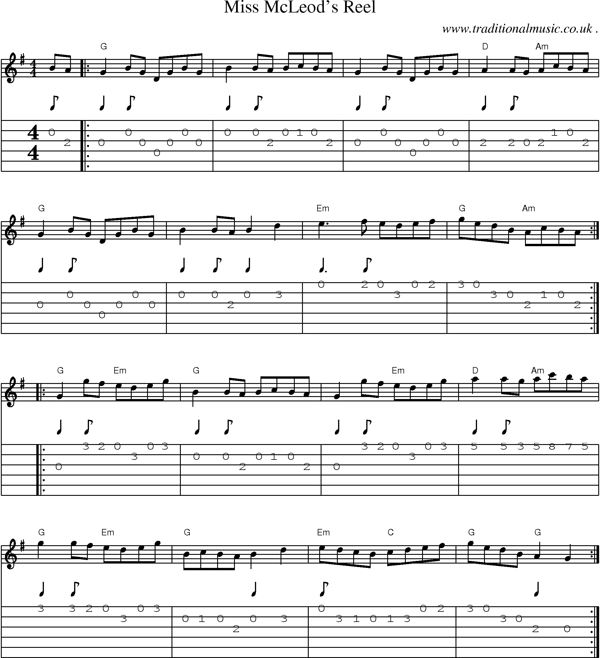Music Score and Guitar Tabs for Miss McLeods Reel1