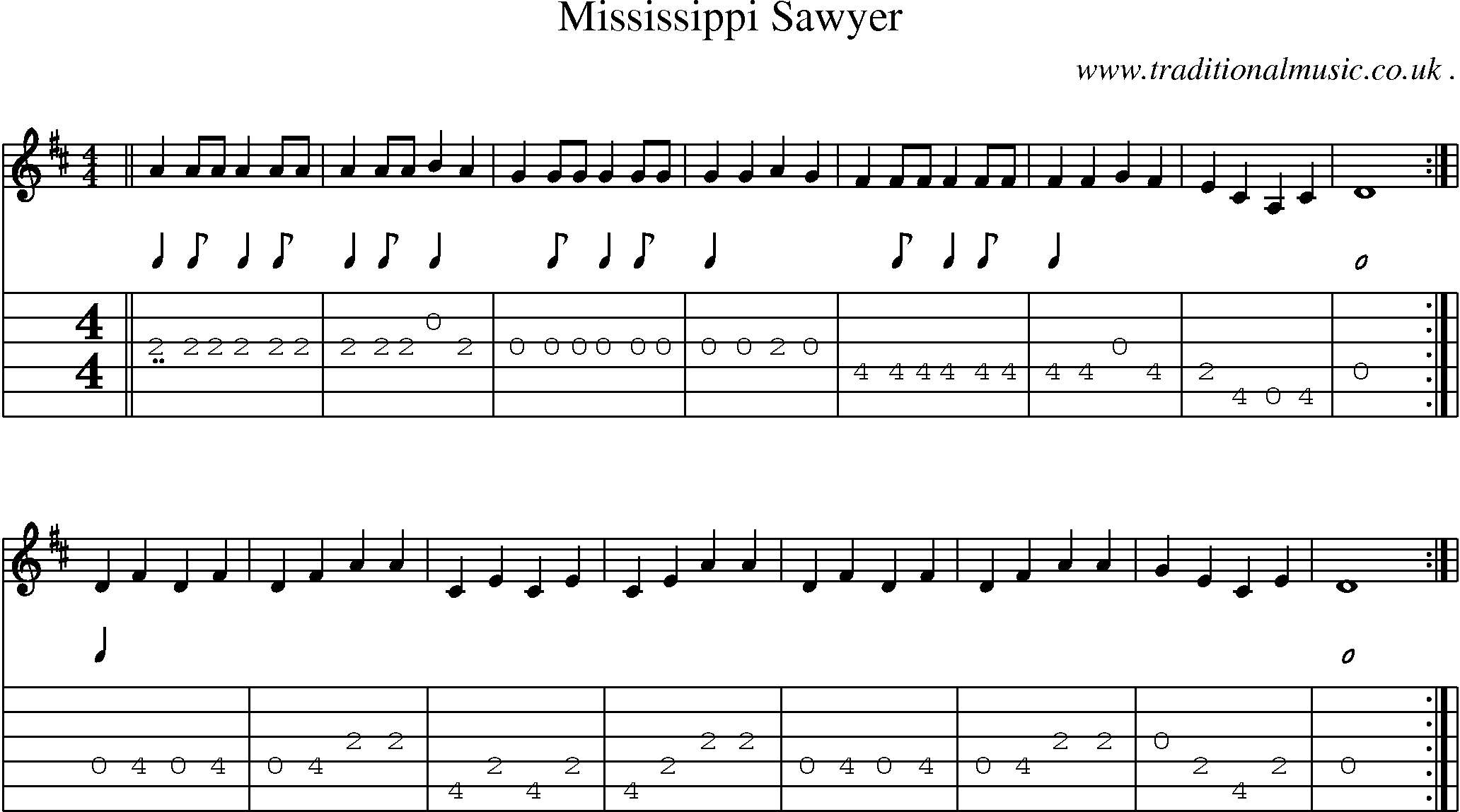 Music Score and Guitar Tabs for Mississippi Sawyer