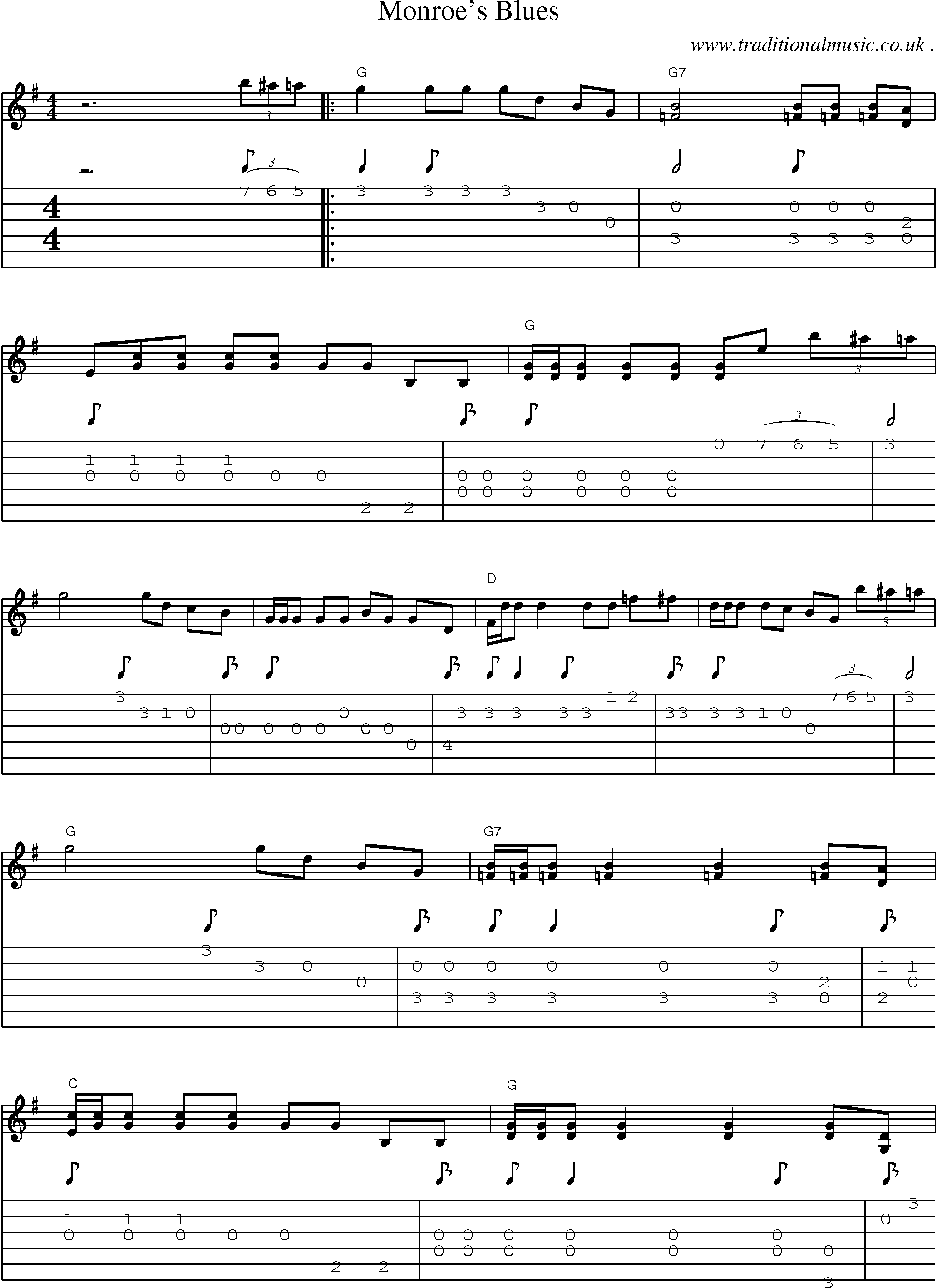 Music Score and Guitar Tabs for Monroes Blues