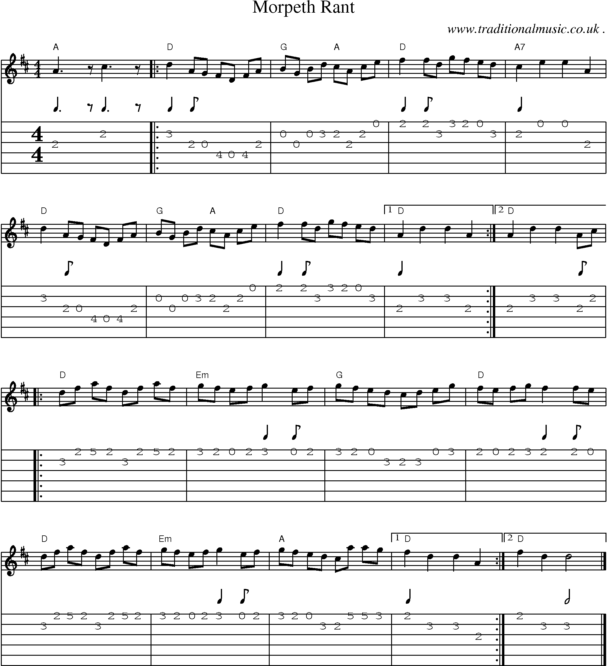 Music Score and Guitar Tabs for Morpeth Rant