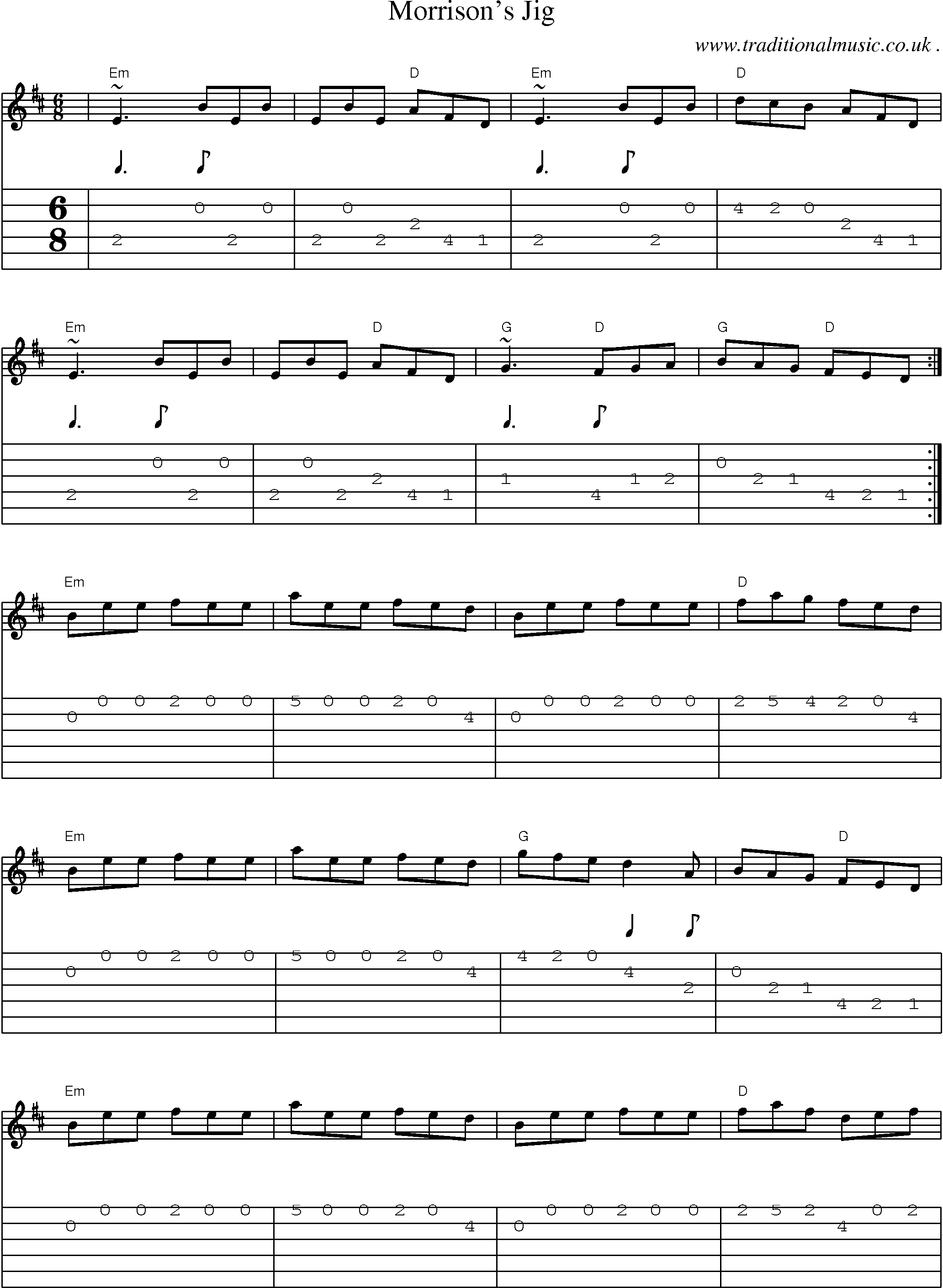 Music Score and Guitar Tabs for Morrisons Jig