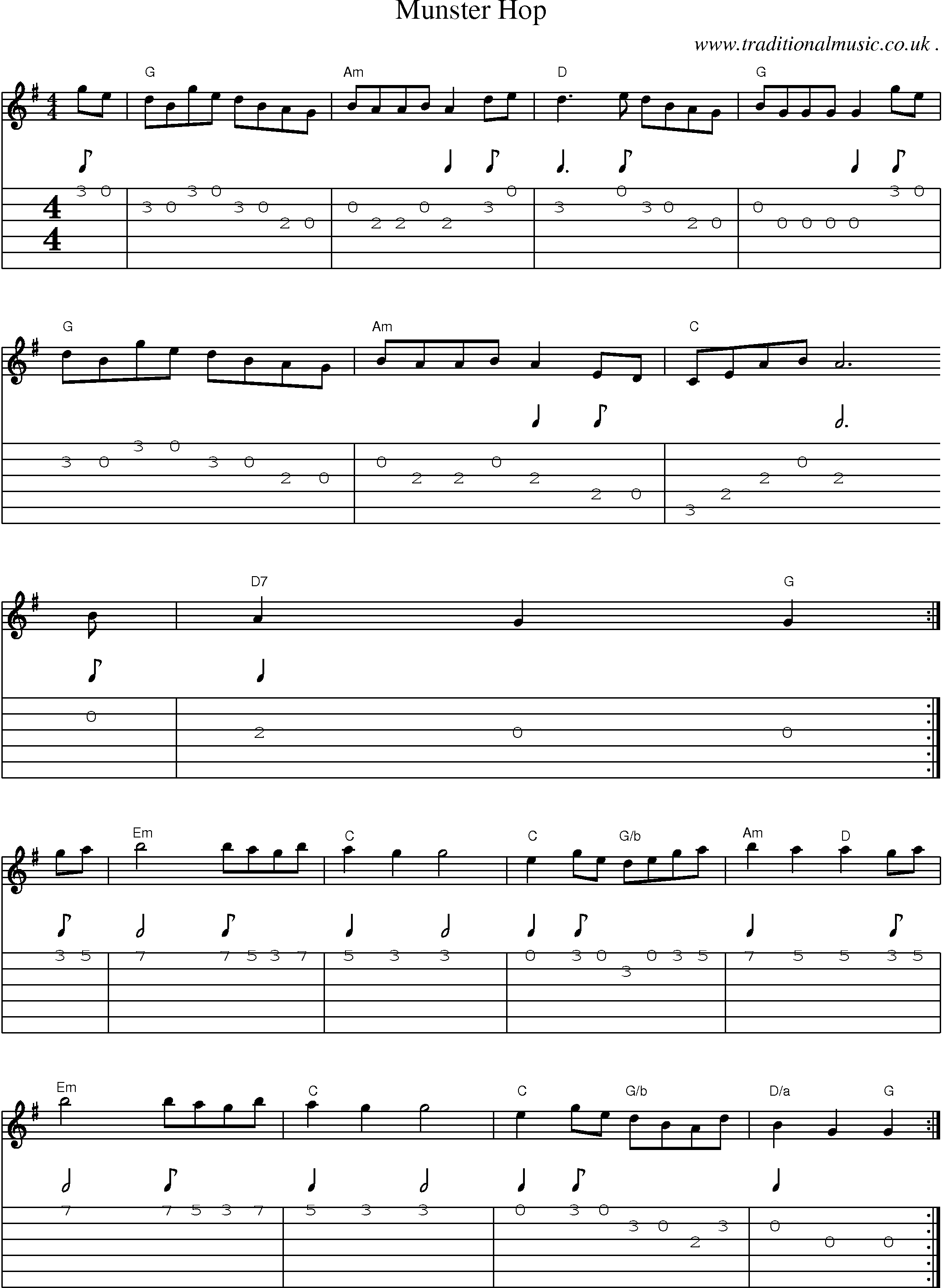 Music Score and Guitar Tabs for Munster Hop
