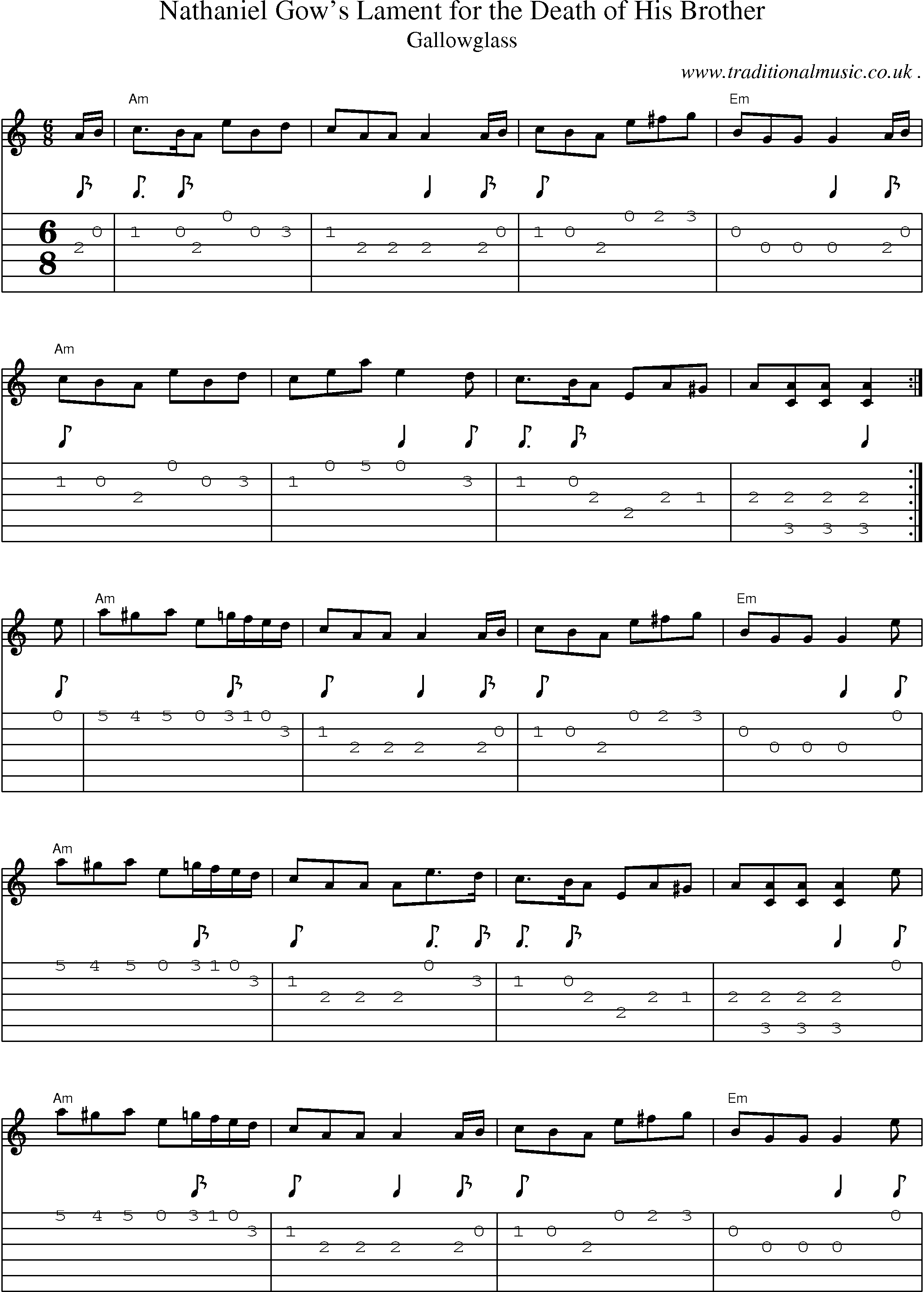 Music Score and Guitar Tabs for Nathaniel Gows Lament for the Death of His Brother