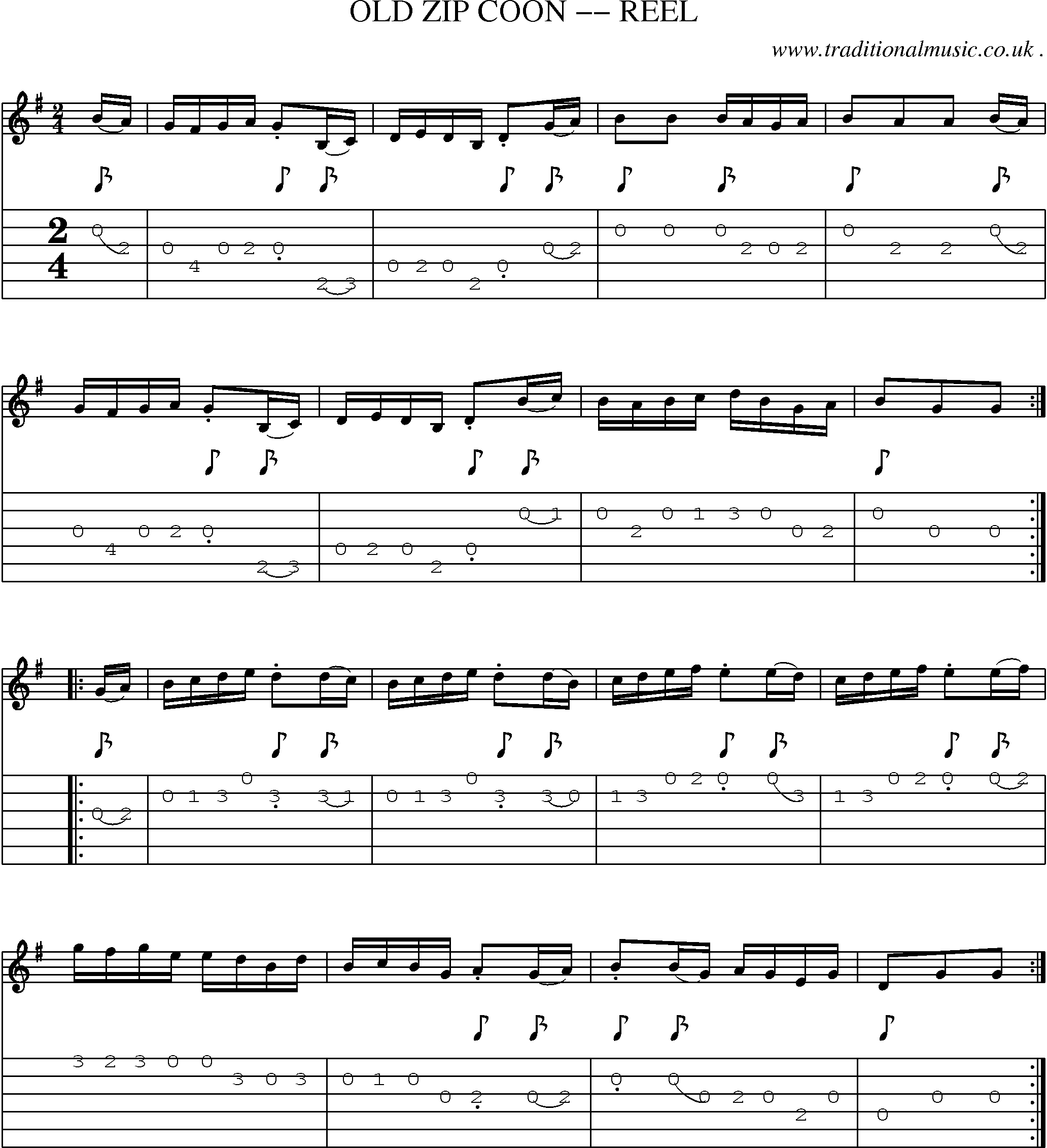 Music Score and Guitar Tabs for Old Zip Coon Reel