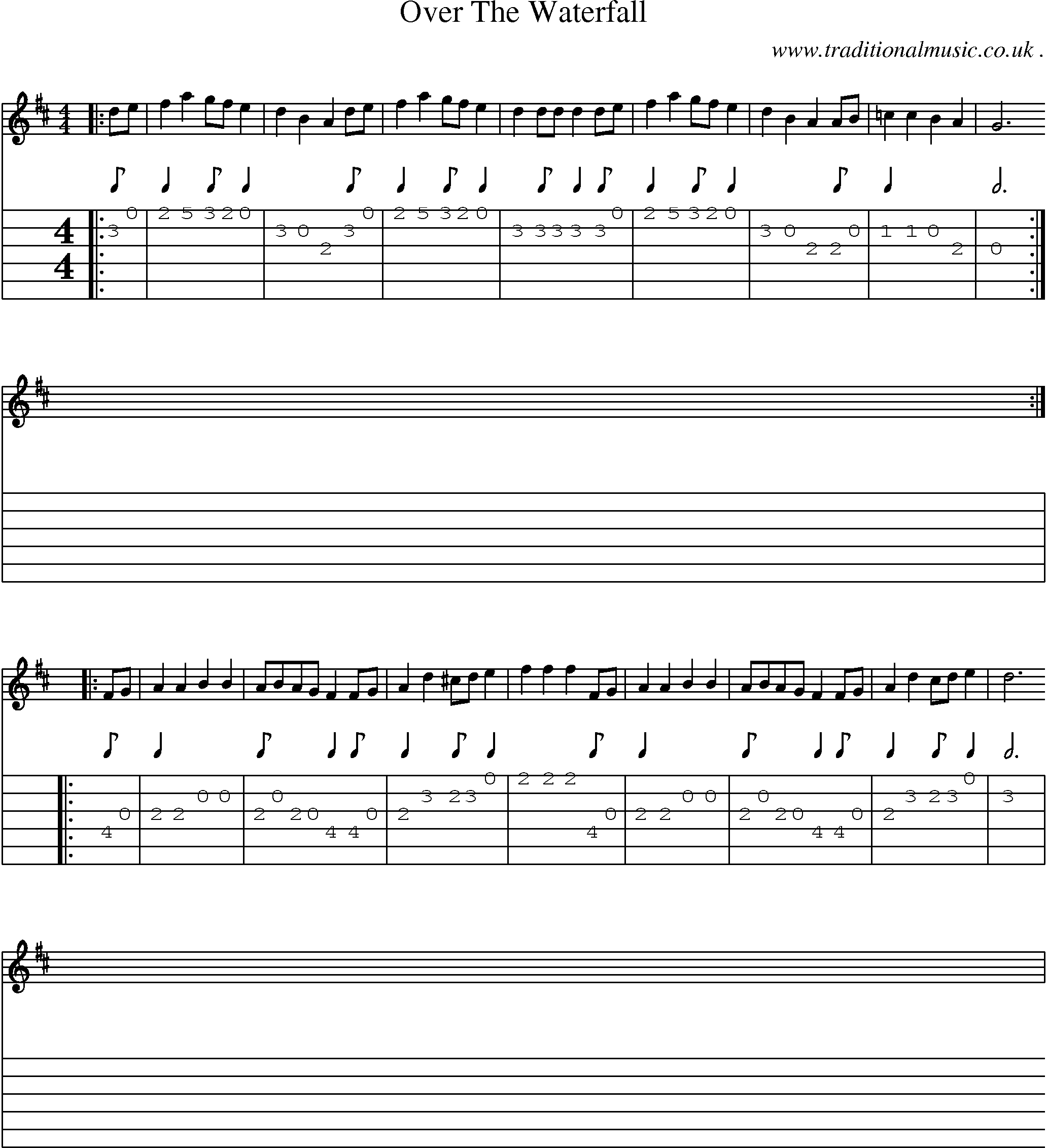 Music Score and Guitar Tabs for Over The Waterfall