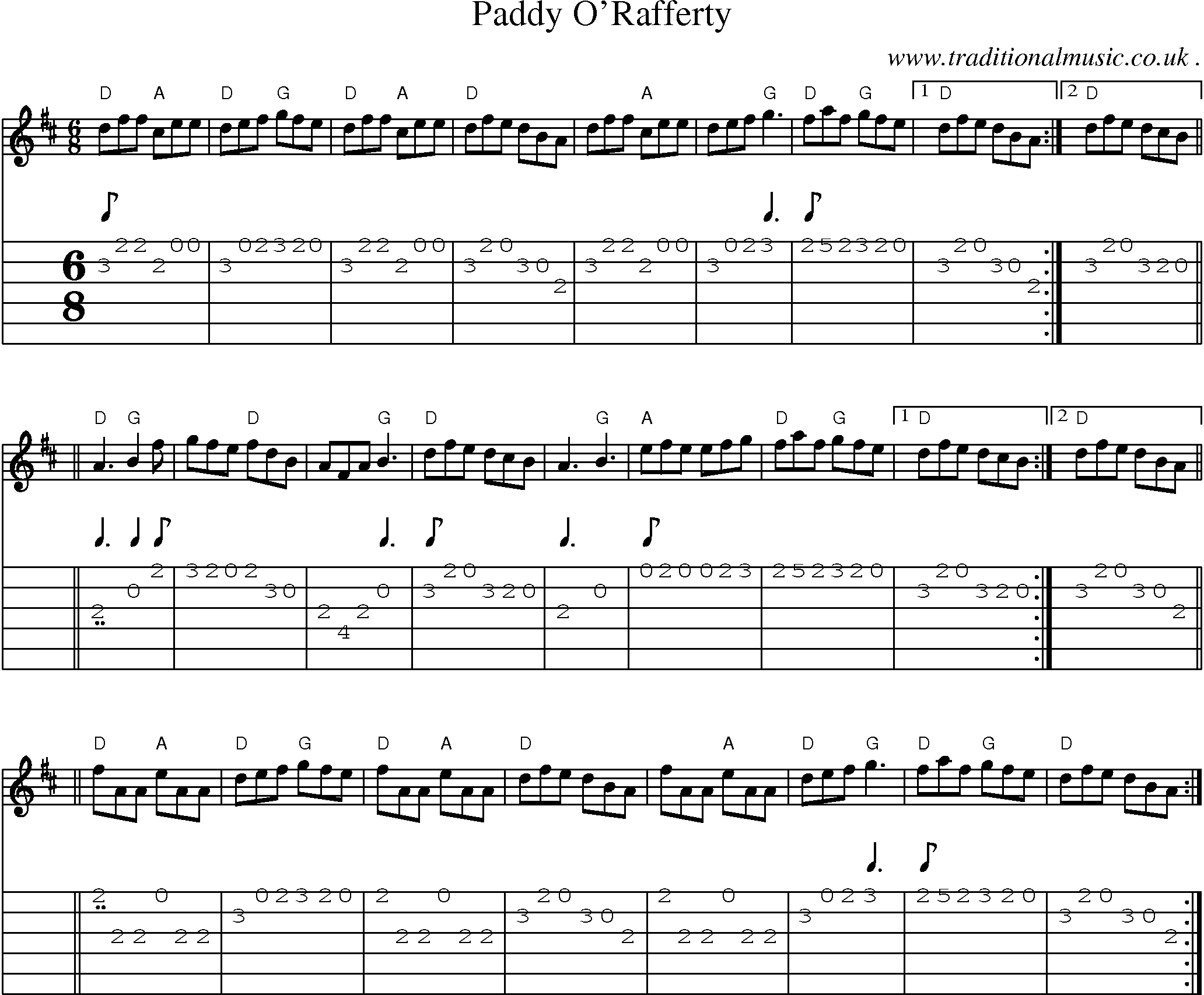 Music Score and Guitar Tabs for Paddy Orafferty