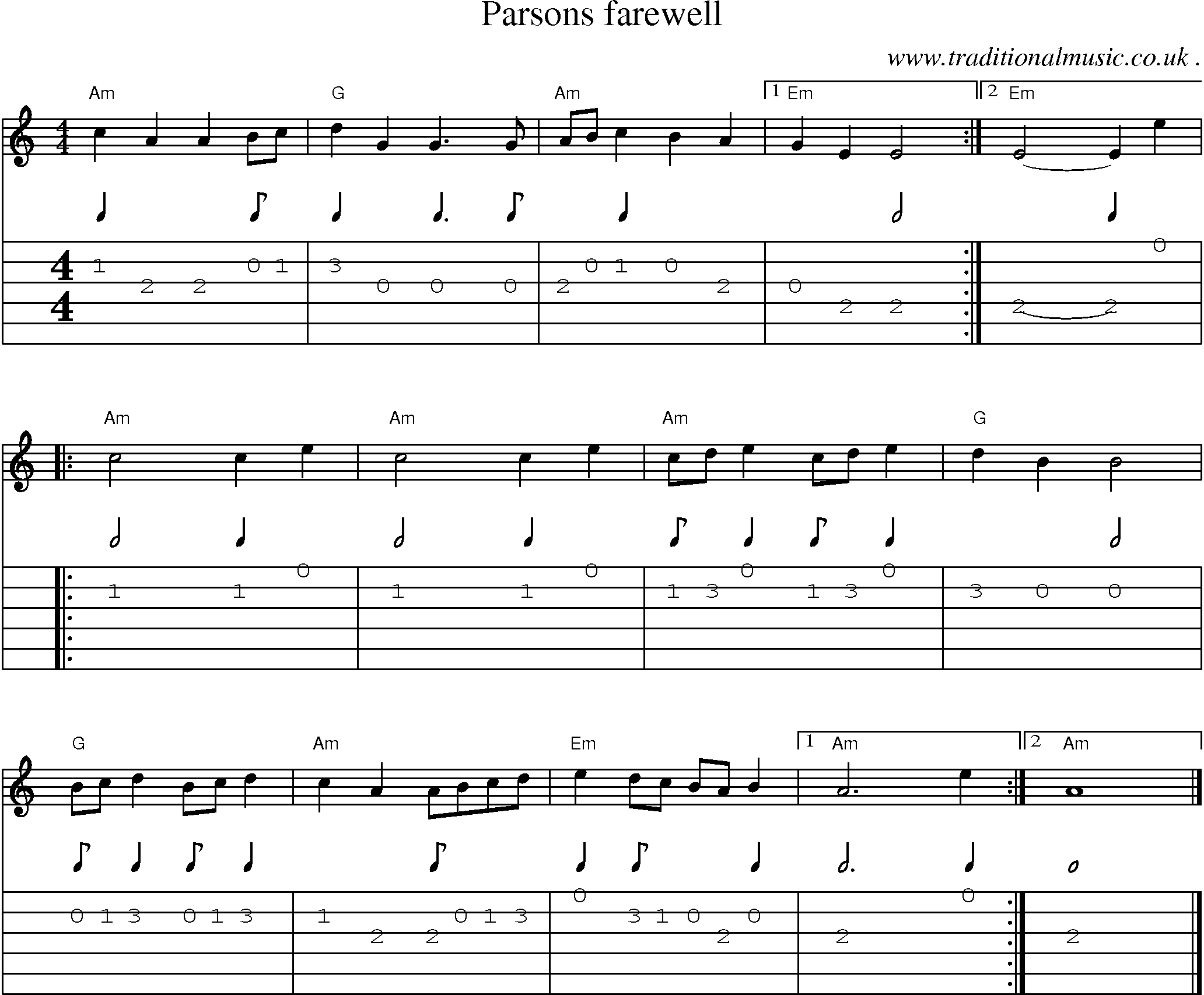 Music Score and Guitar Tabs for Parsons farewell
