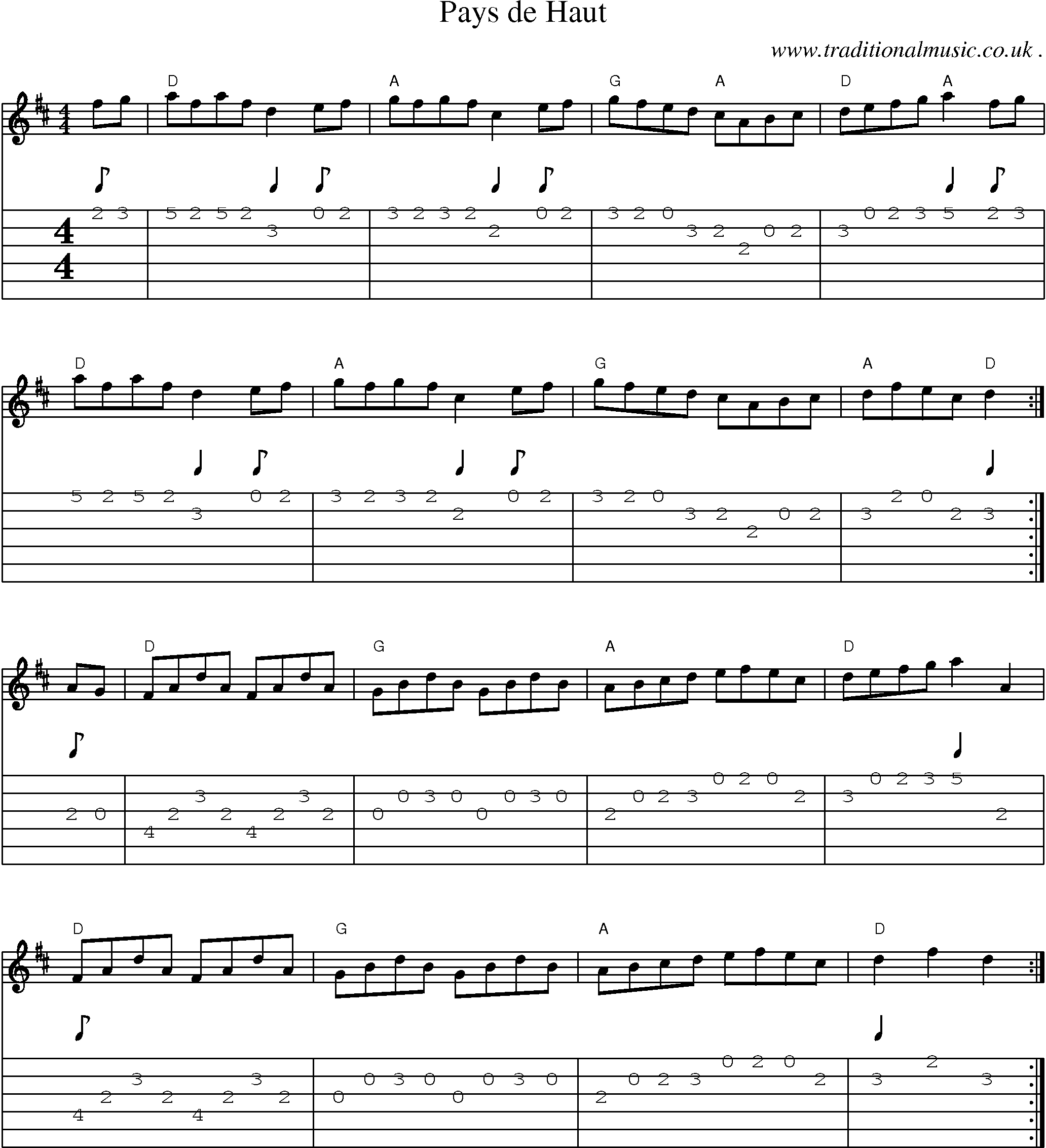 Music Score and Guitar Tabs for Pays De Haut