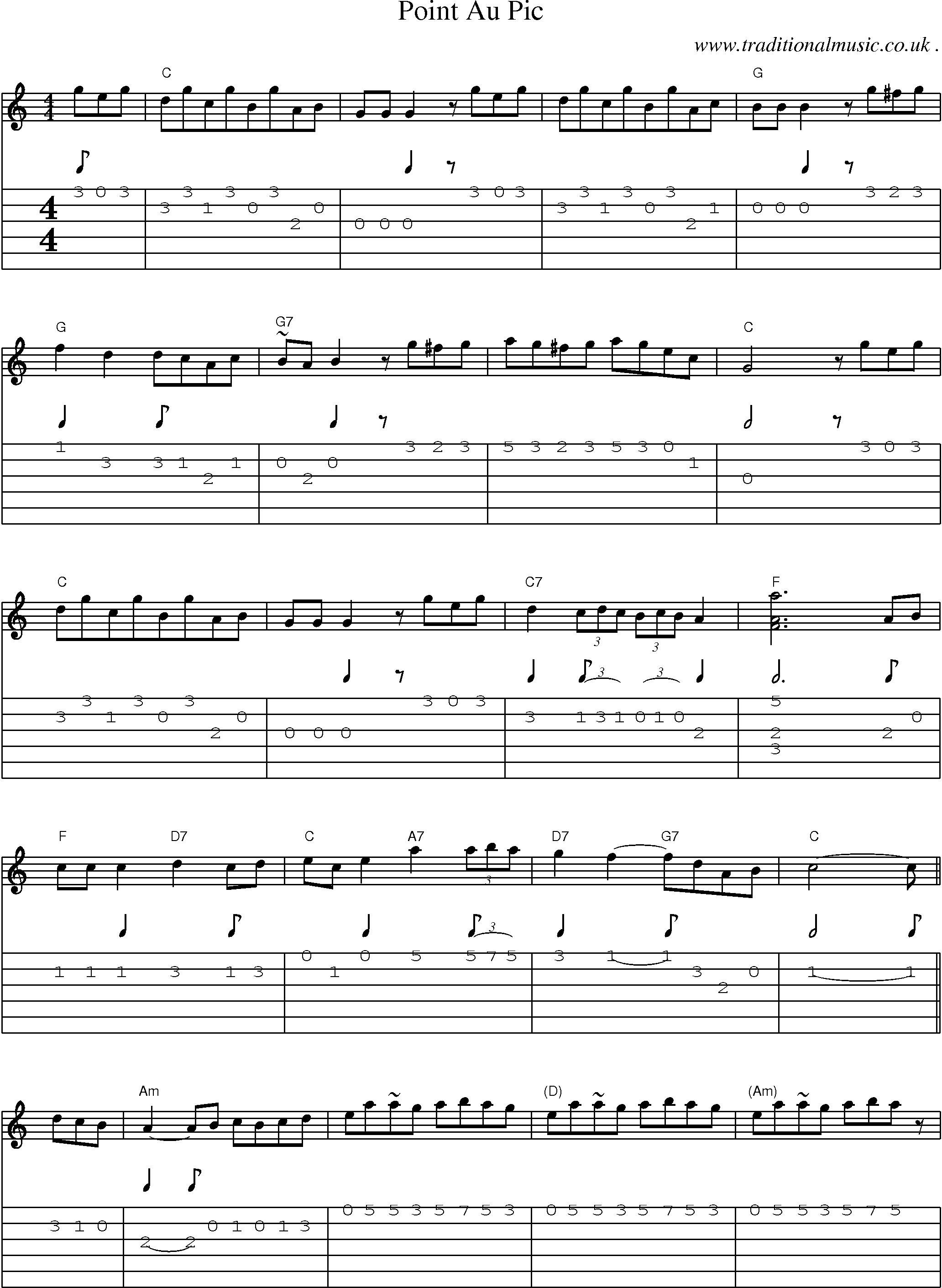 Music Score and Guitar Tabs for Point Au Pic