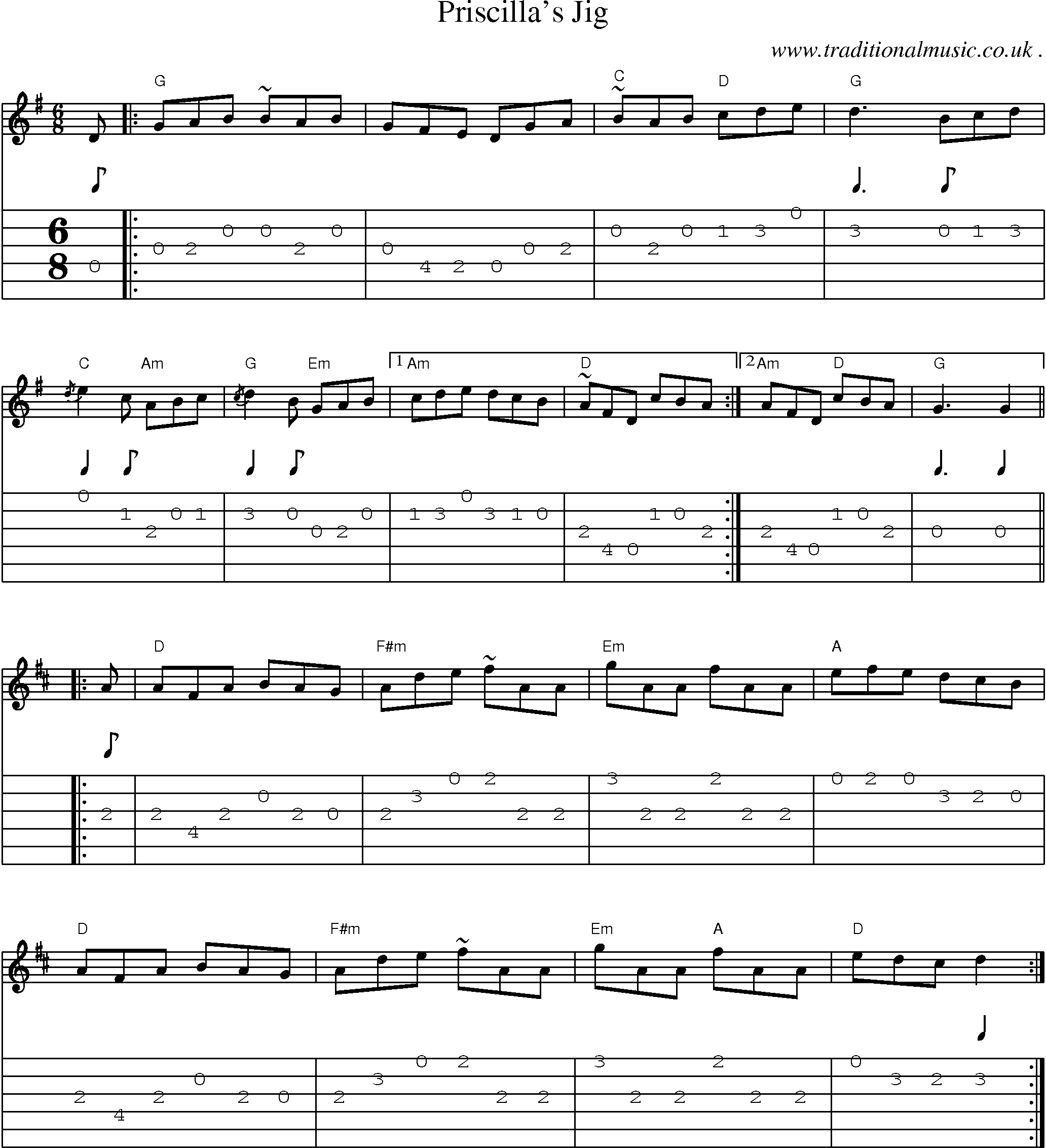 Music Score and Guitar Tabs for Priscillas Jig