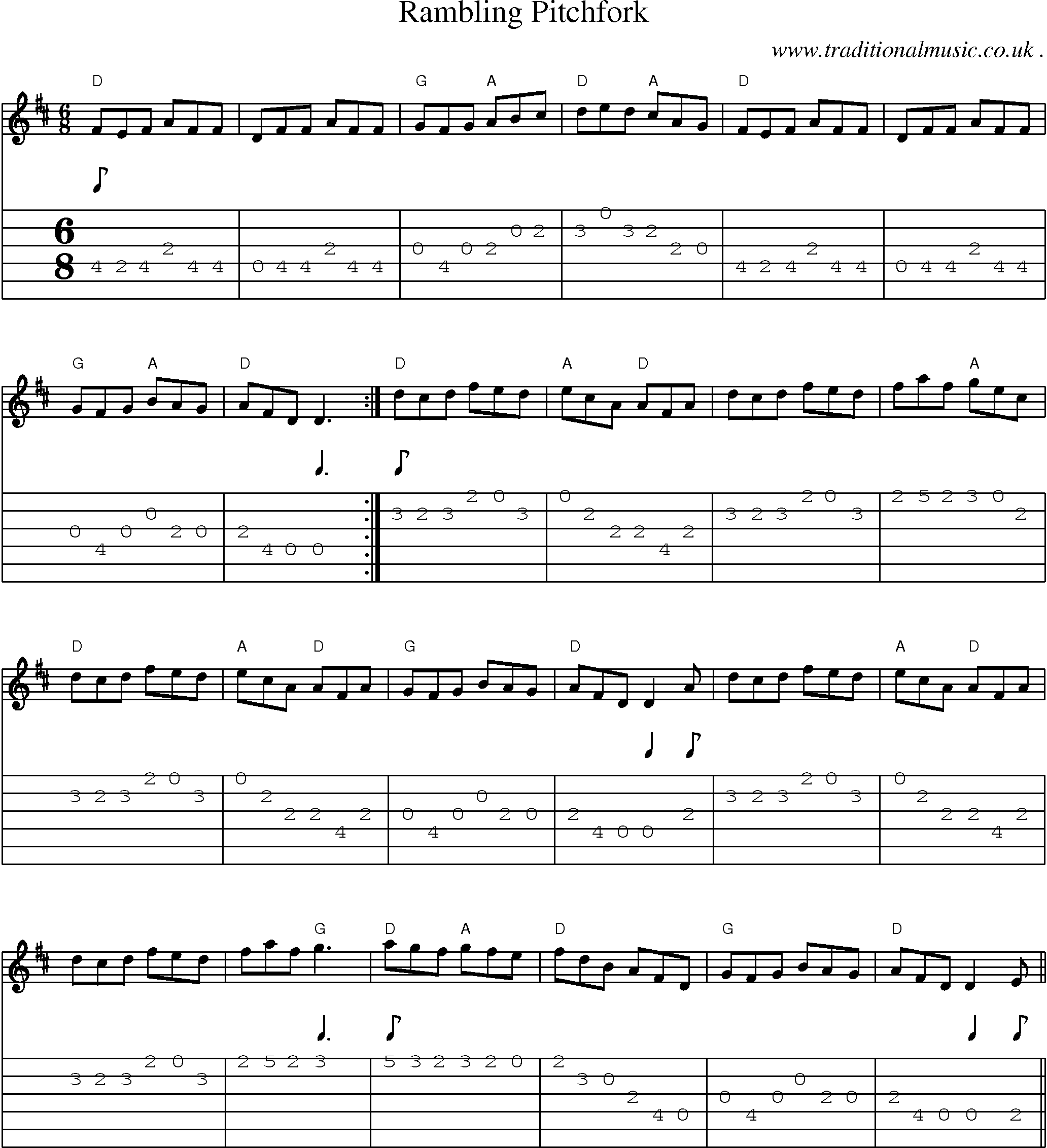 Music Score and Guitar Tabs for Rambling Pitchfork