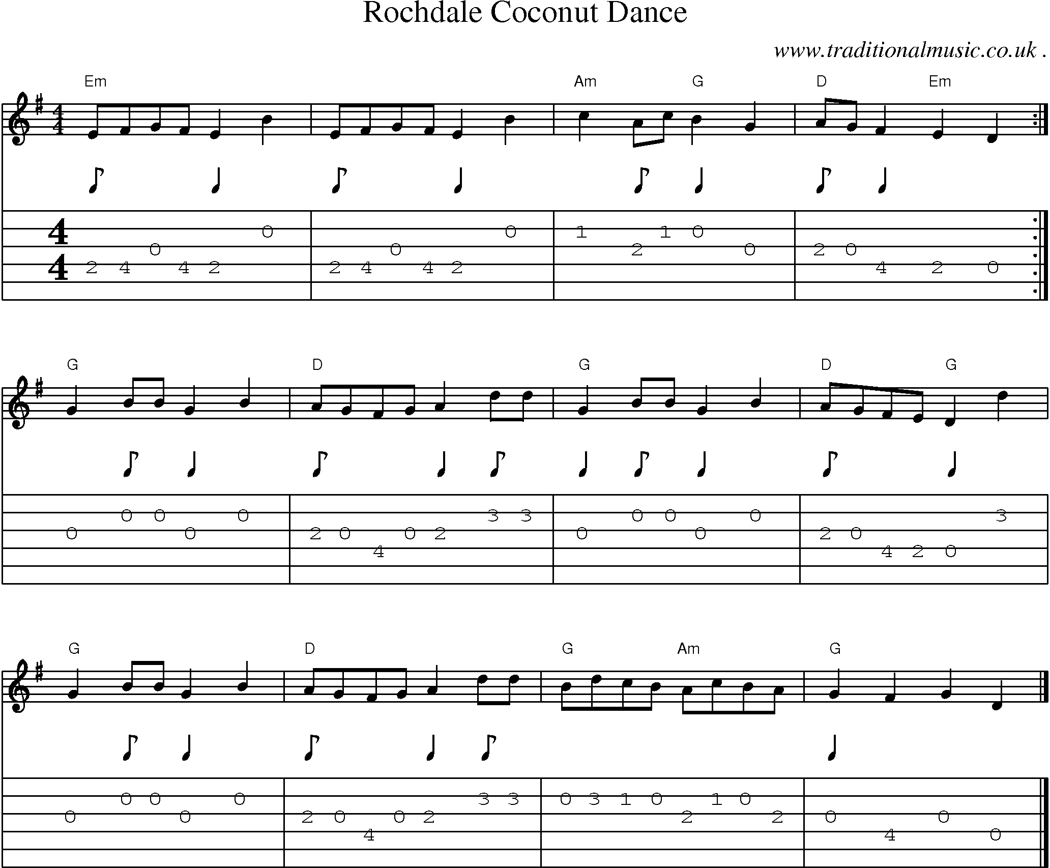 Music Score and Guitar Tabs for Rochdale Coconut Dance