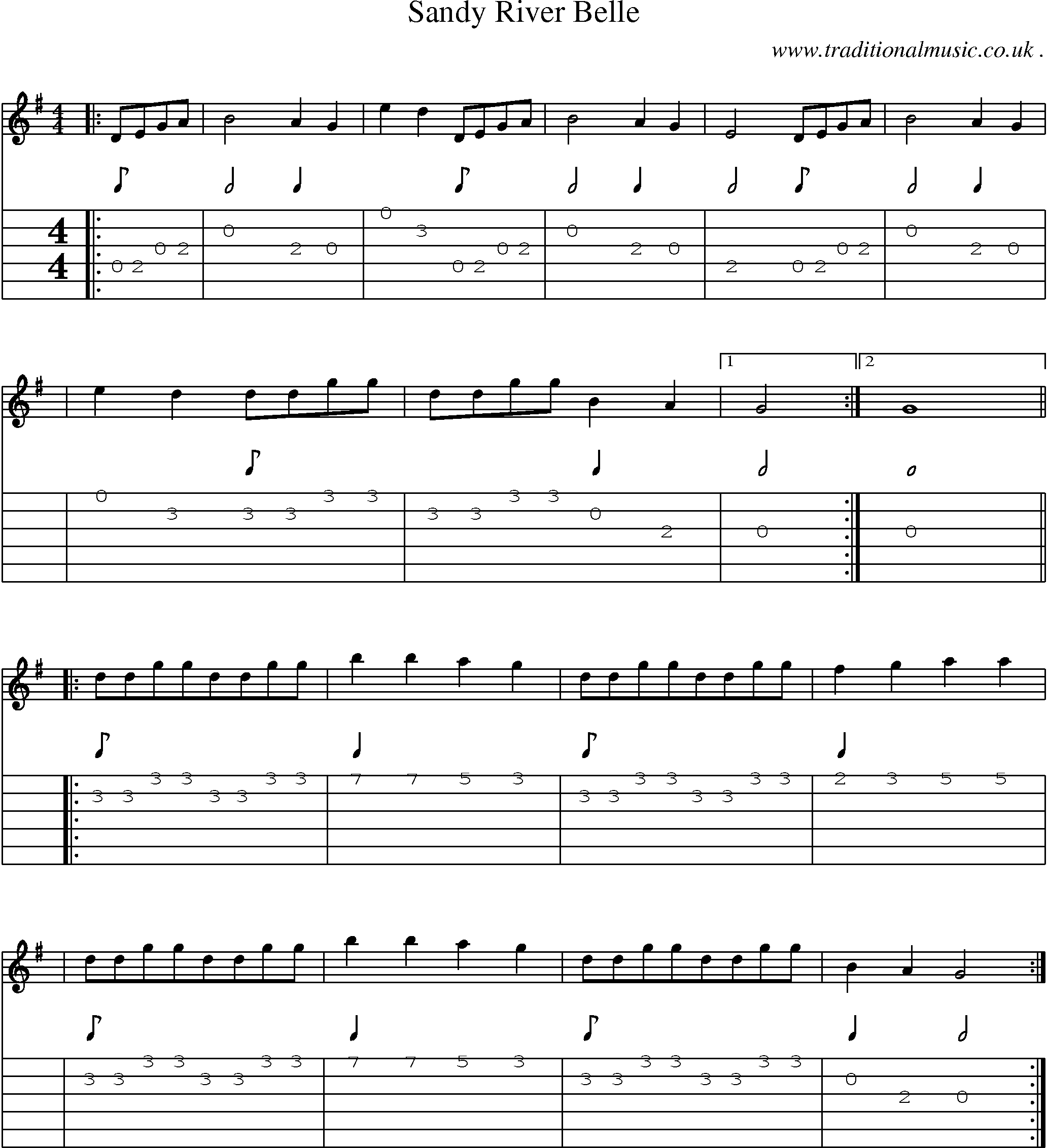 Music Score and Guitar Tabs for Sandy River Belle