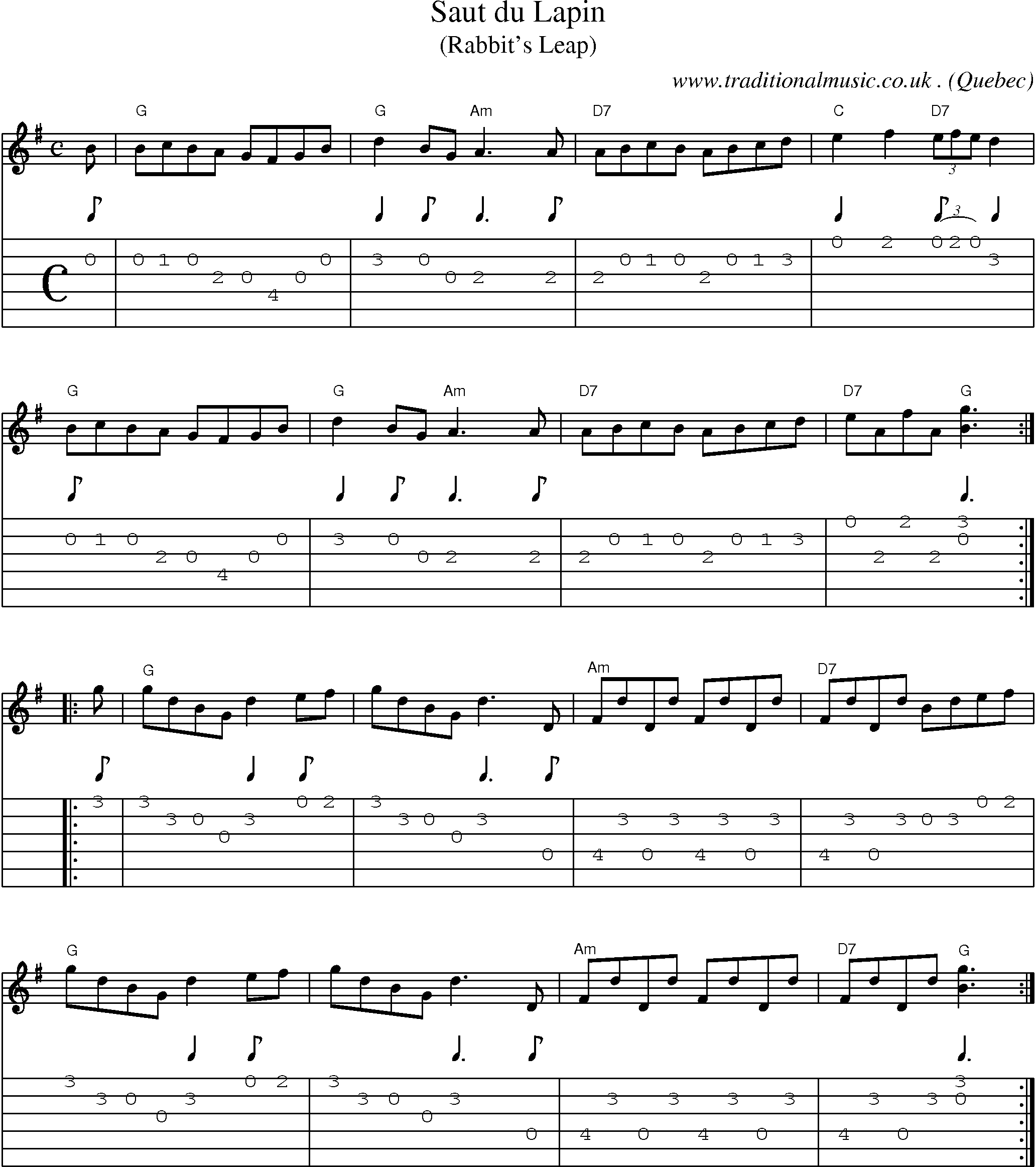 Music Score and Guitar Tabs for Saut Du Lapin 