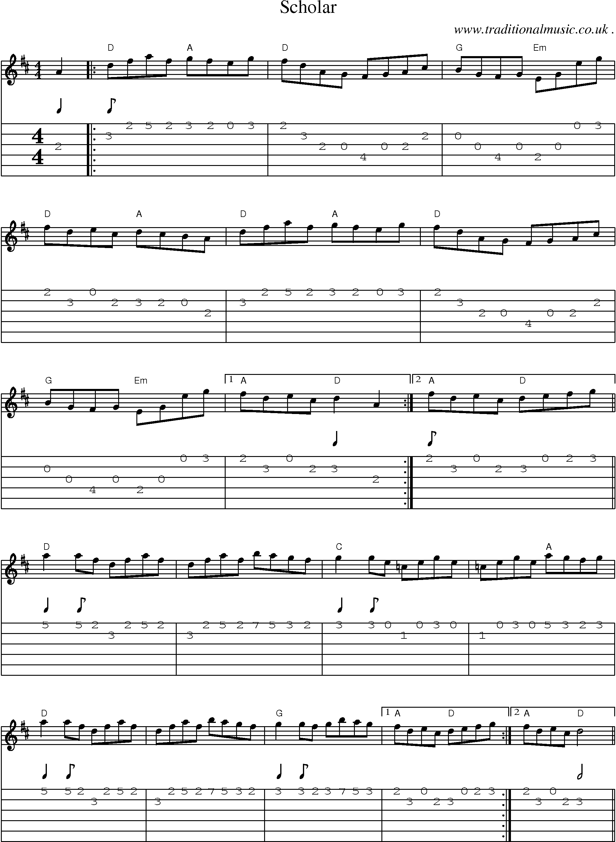 Music Score and Guitar Tabs for Scholar