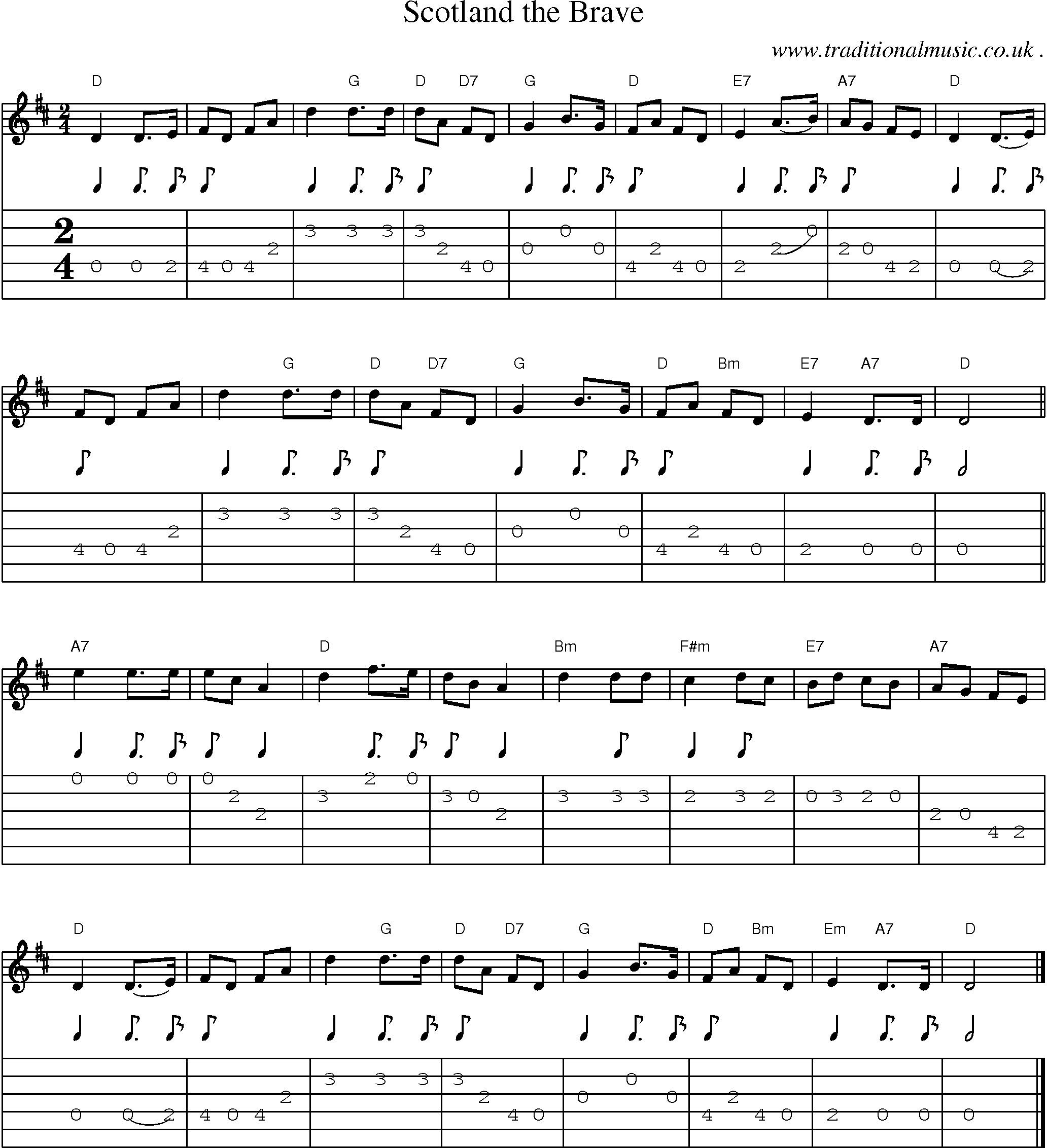 Music Score and Guitar Tabs for Scotland The Brave