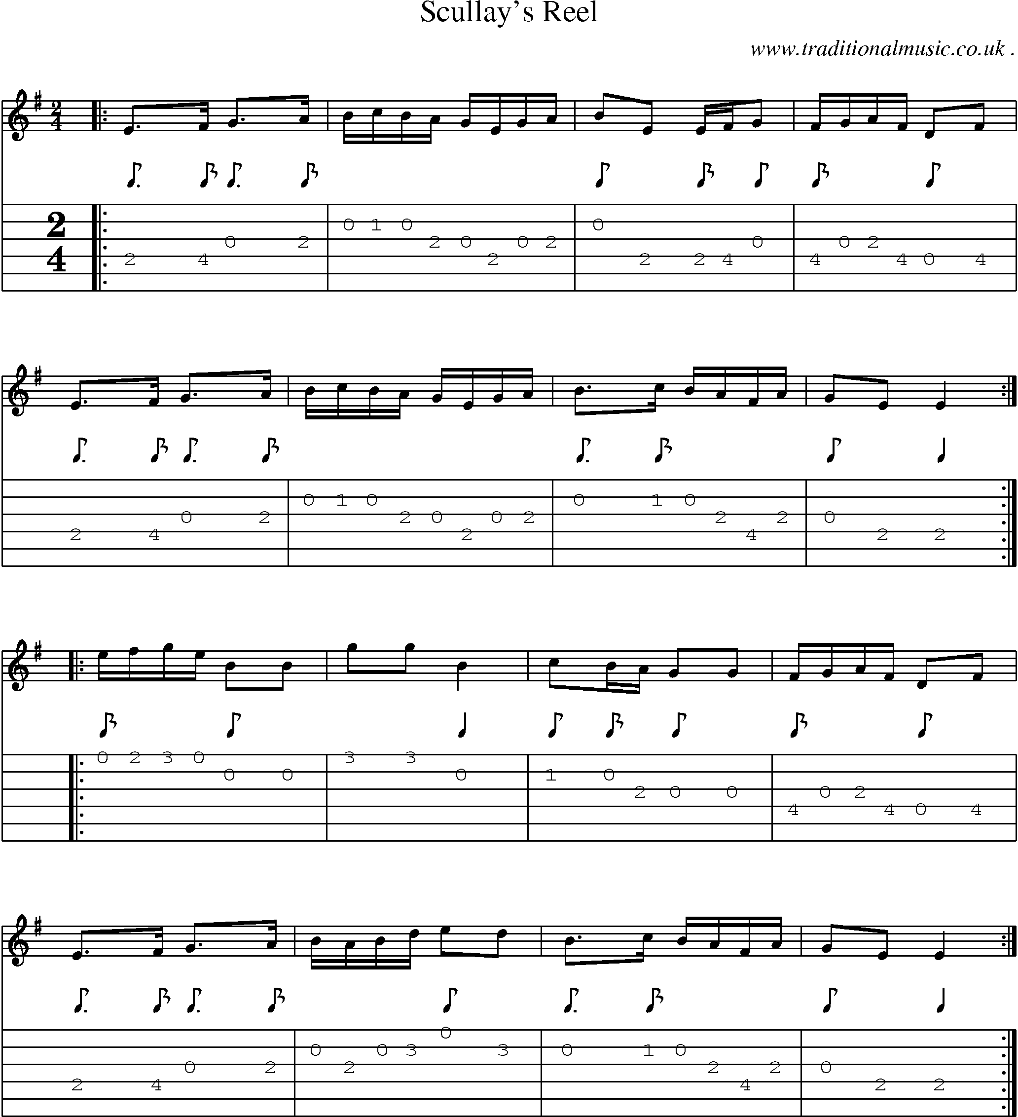 Music Score and Guitar Tabs for Scullays Reel