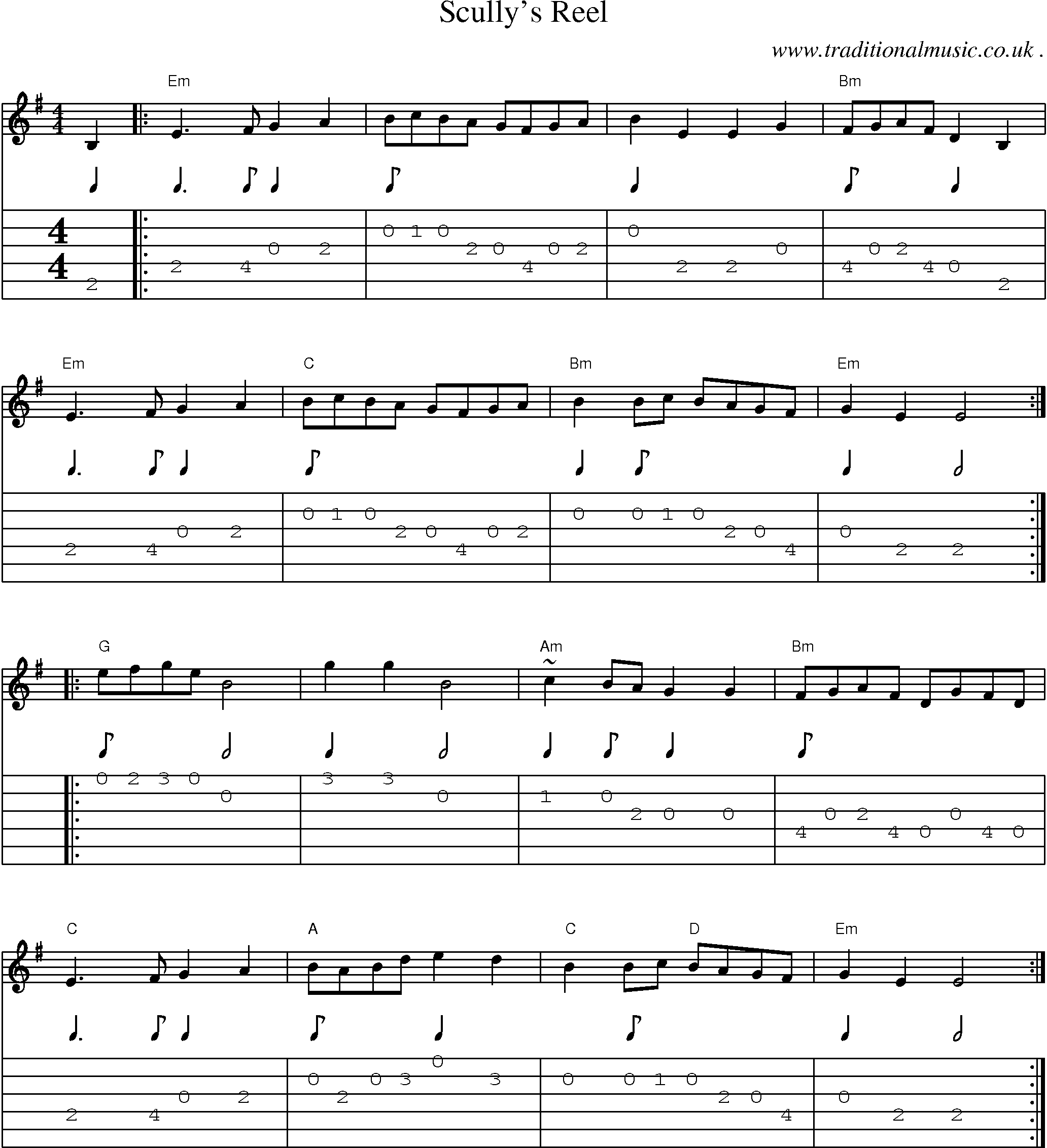Music Score and Guitar Tabs for Scullys Reel