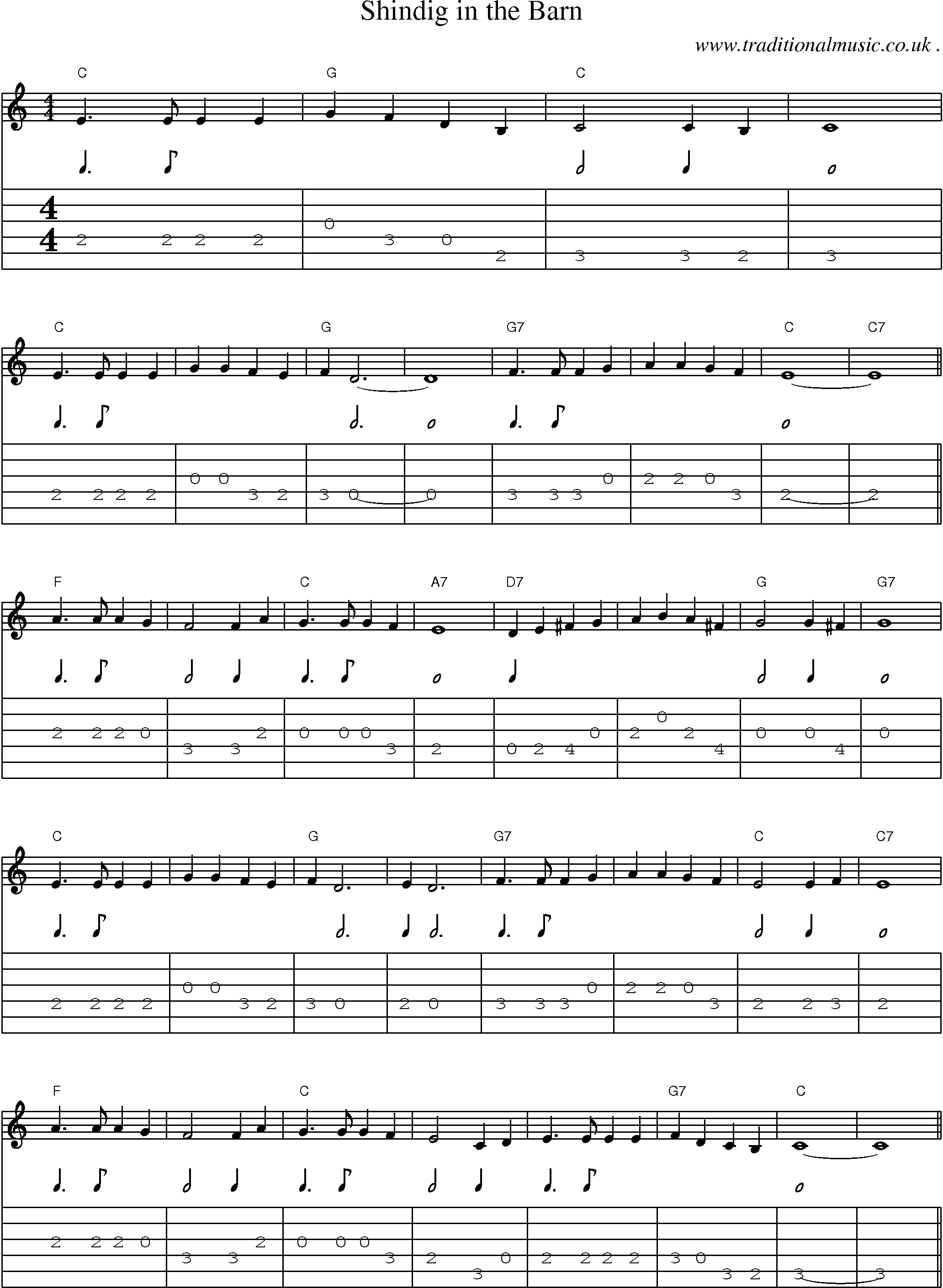 Music Score and Guitar Tabs for Shindig In The Barn 