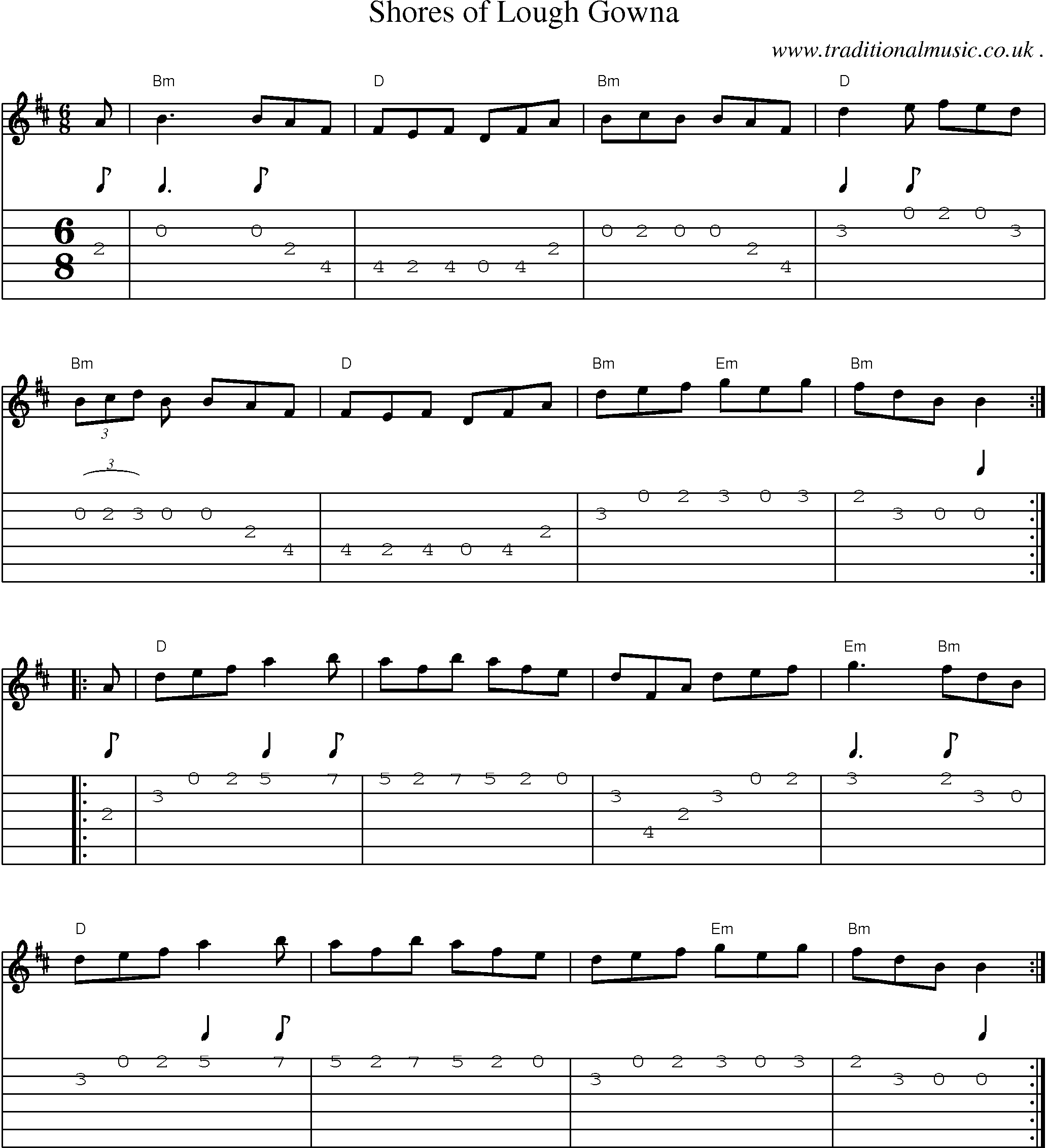 Music Score and Guitar Tabs for Shores Of Lough Gowna