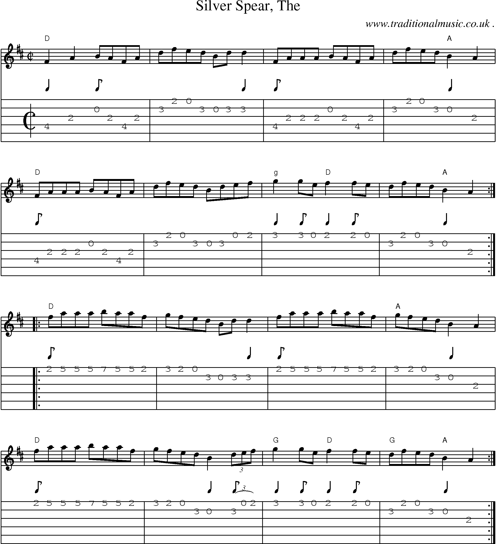Music Score and Guitar Tabs for Silver Spear The