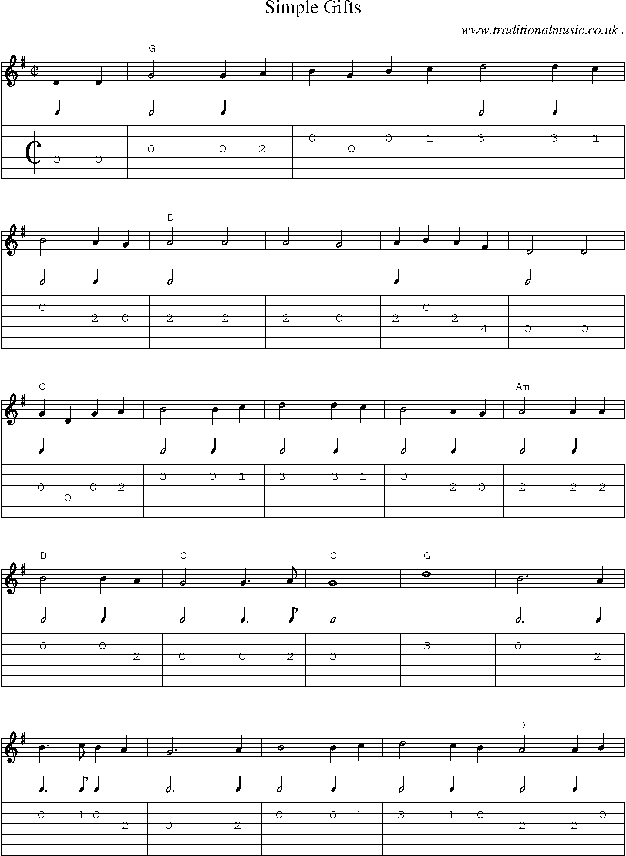 Music Score and Guitar Tabs for Simple Gifts