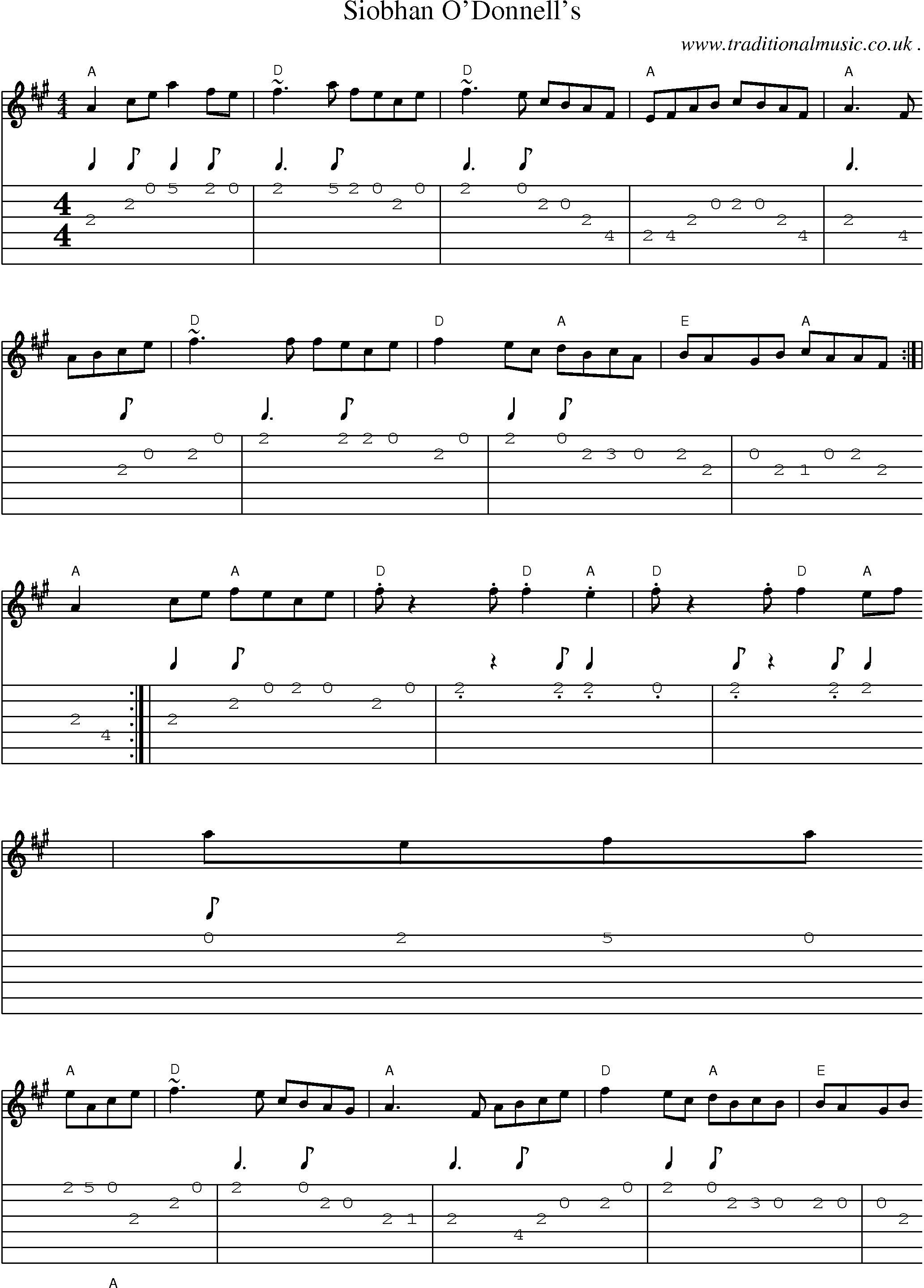 Music Score and Guitar Tabs for Siobhan Odonnells