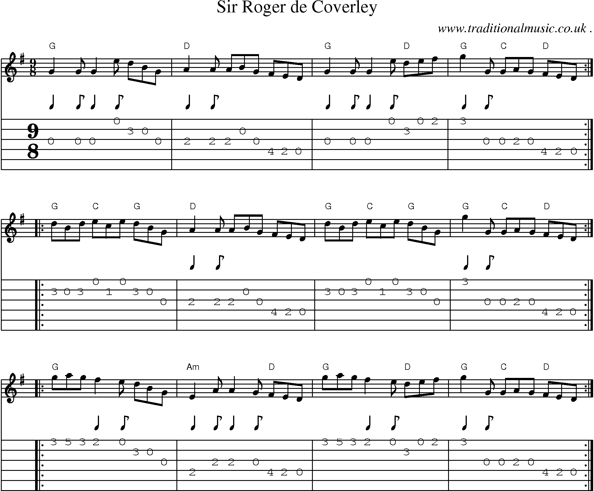 Music Score and Guitar Tabs for Sir Roger de Coverley